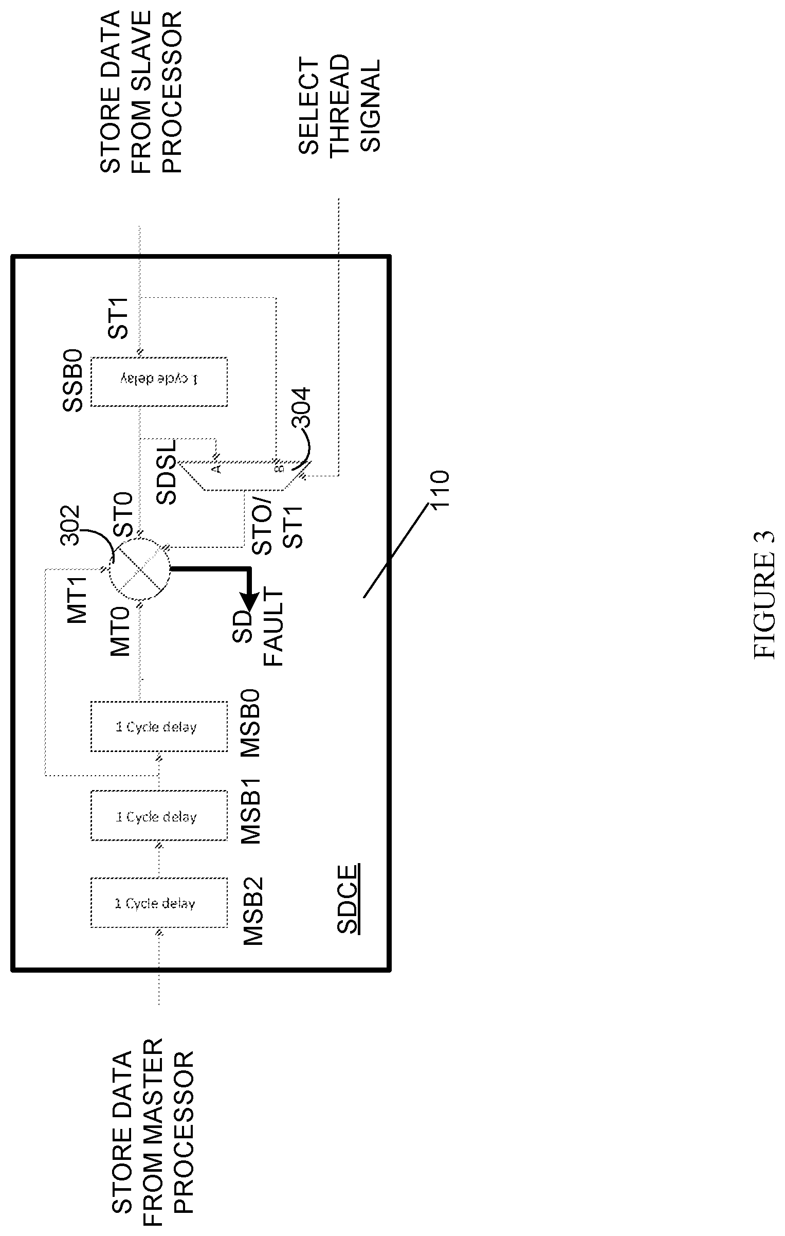 Patent US11847457 Figure 4 – System for error detection and correction in a multi-thread processor