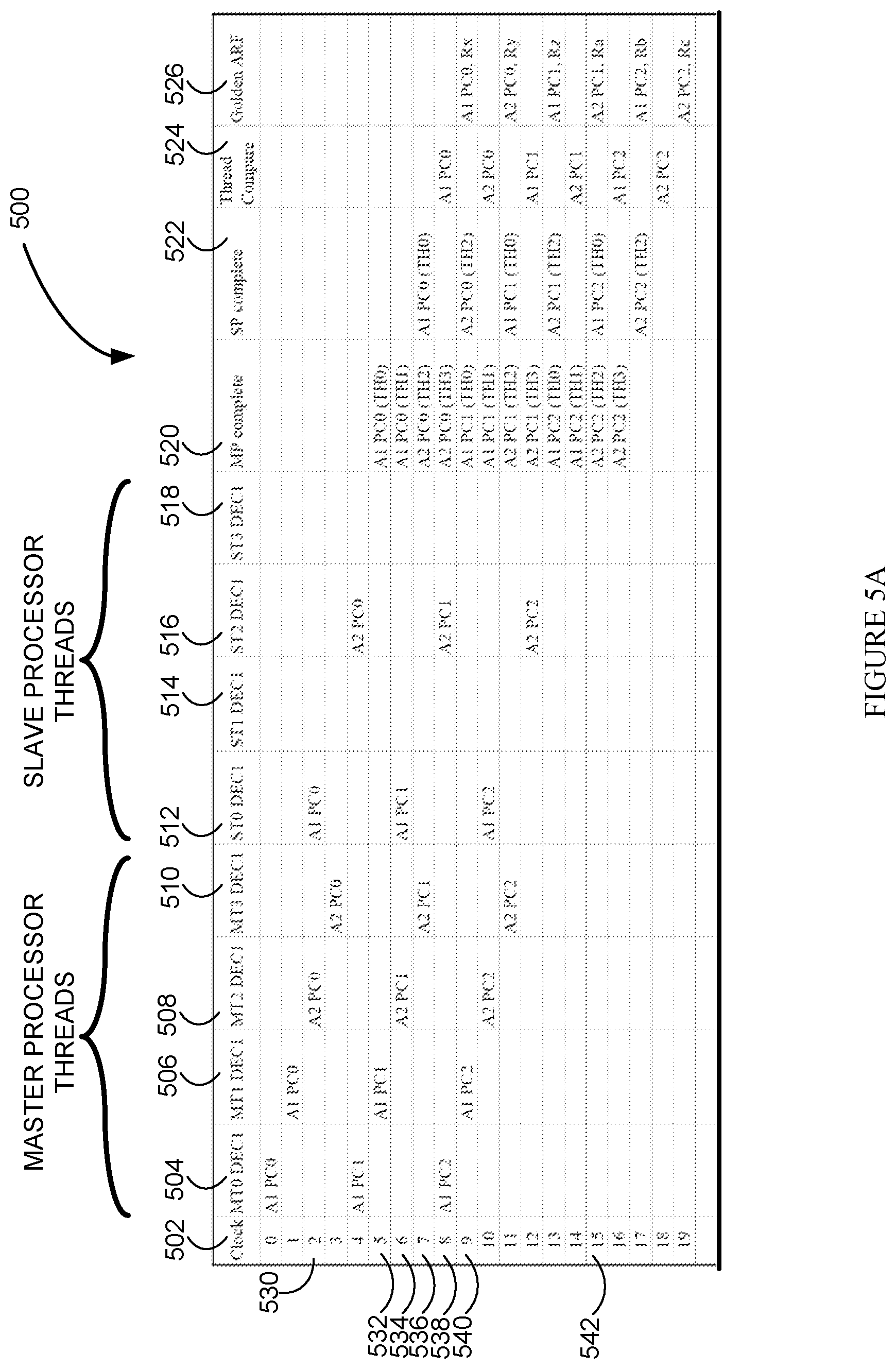 Patent US11847457 Figure 6 – System for error detection and correction in a multi-thread processor