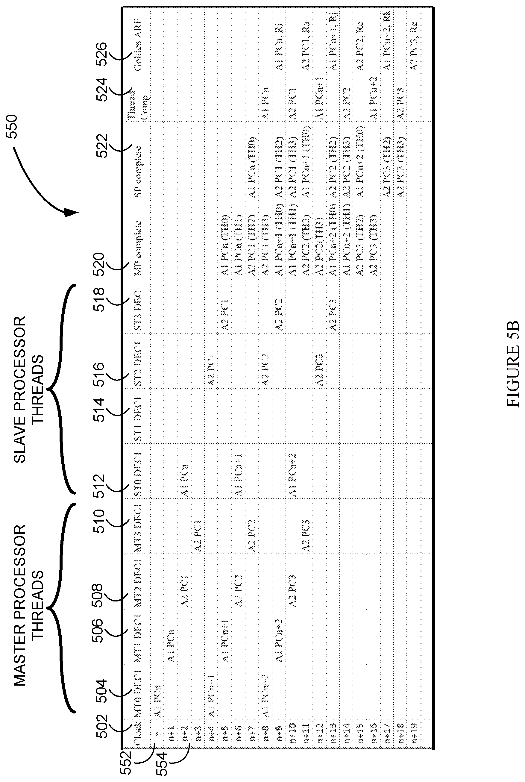 Patent US11847457 Figure 7 – System for error detection and correction in a multi-thread processor