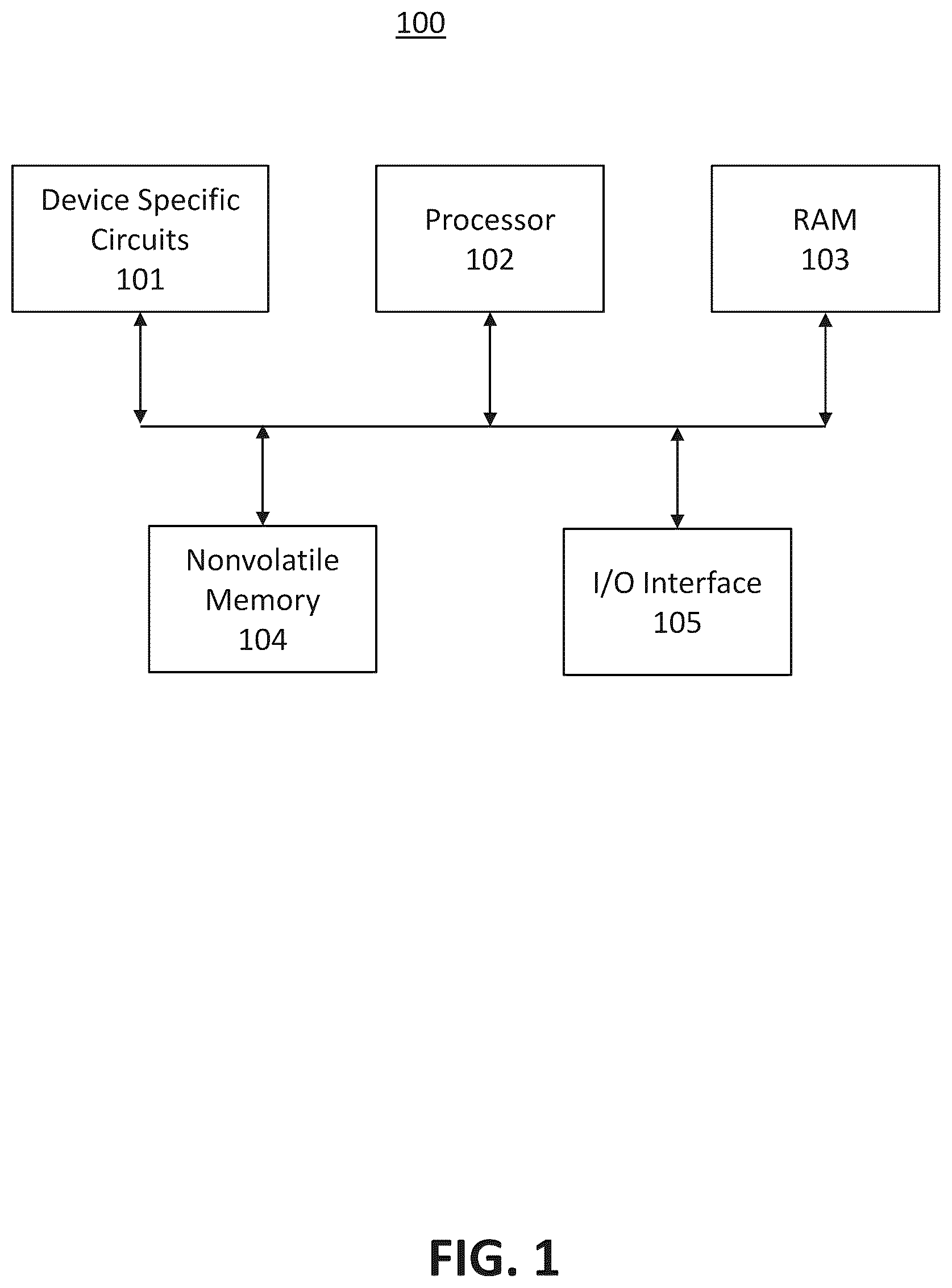 Patent US11847458 Figure 1 – Thread priorities using misprediction rate and speculative depth