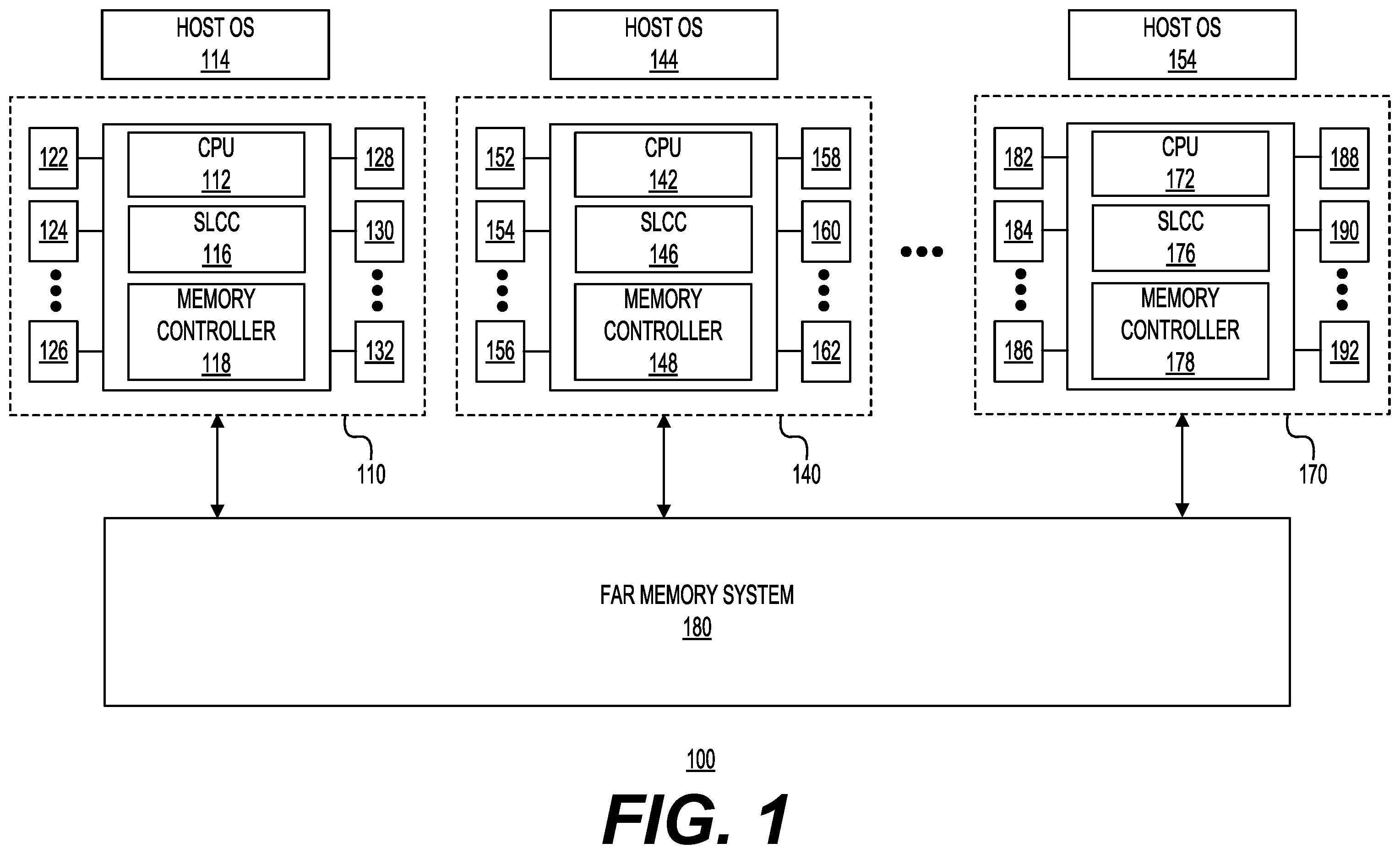 Patent US11847459 Figure 1 – Direct swap caching with zero line optimizations
