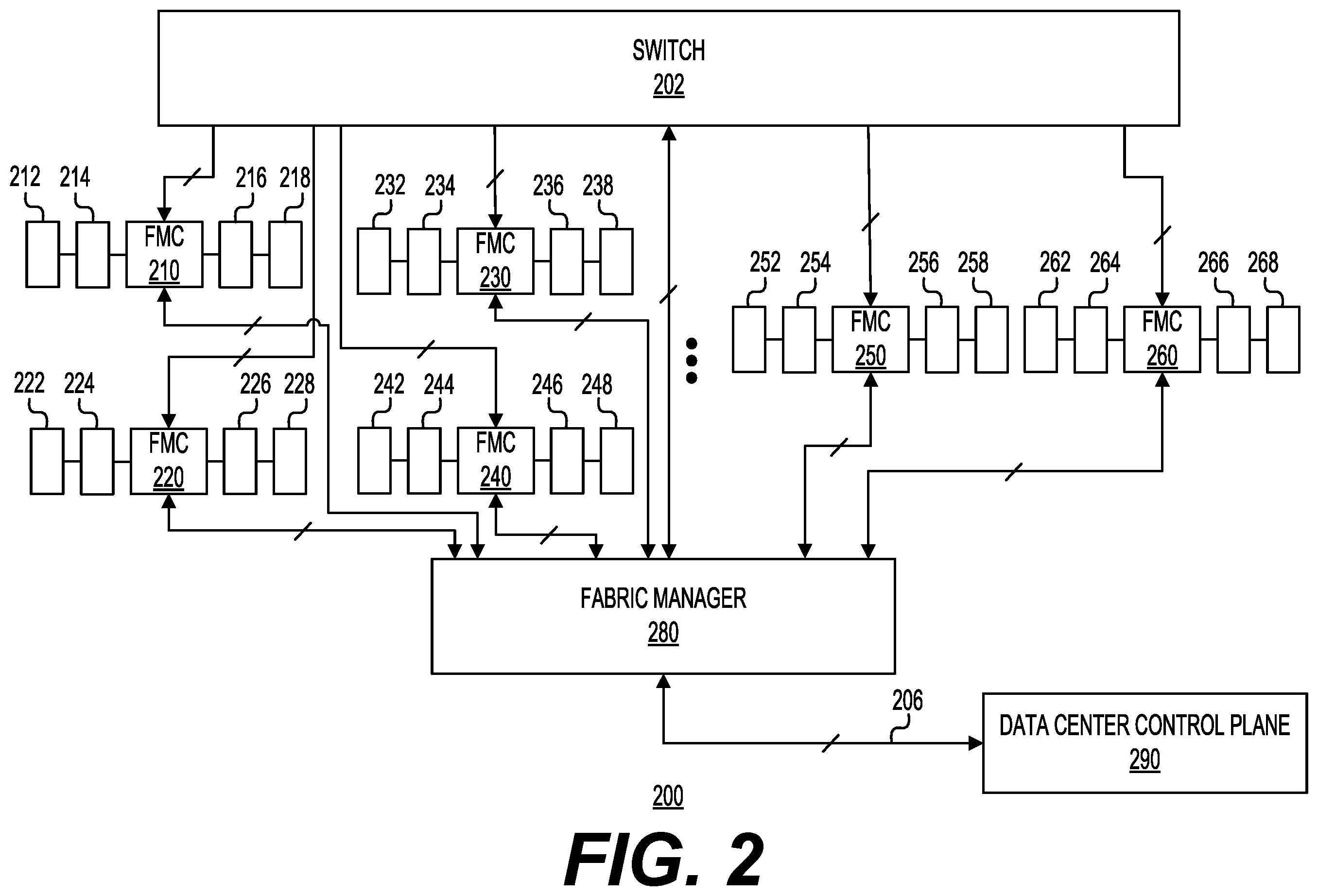Patent US11847459 Figure 2 – Direct swap caching with zero line optimizations