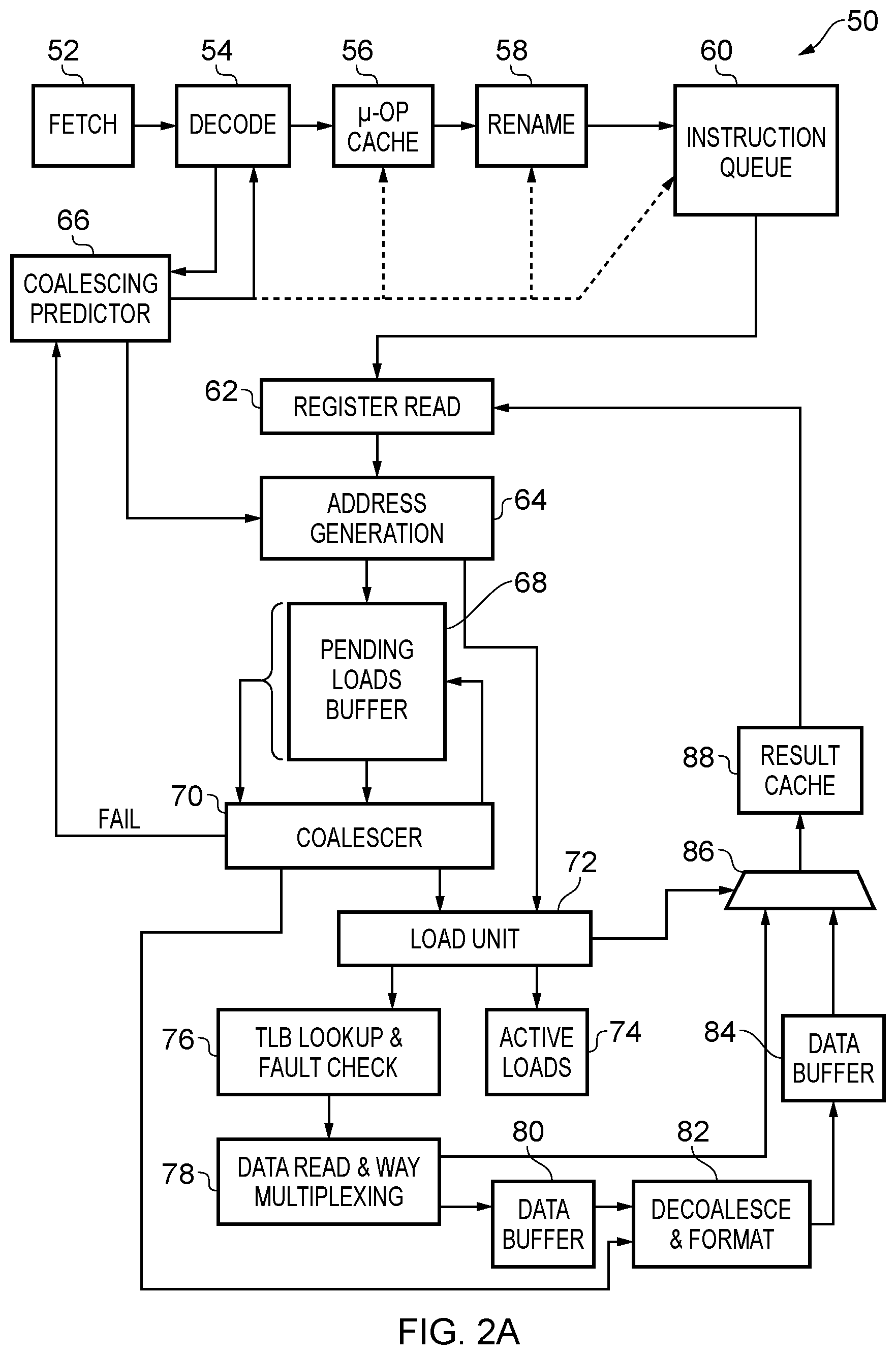 Patent US11847460 Figure 2 – Adaptive load coalescing for spatially proximate load requests based on predicted load request coalescence based on handling of previous load requests