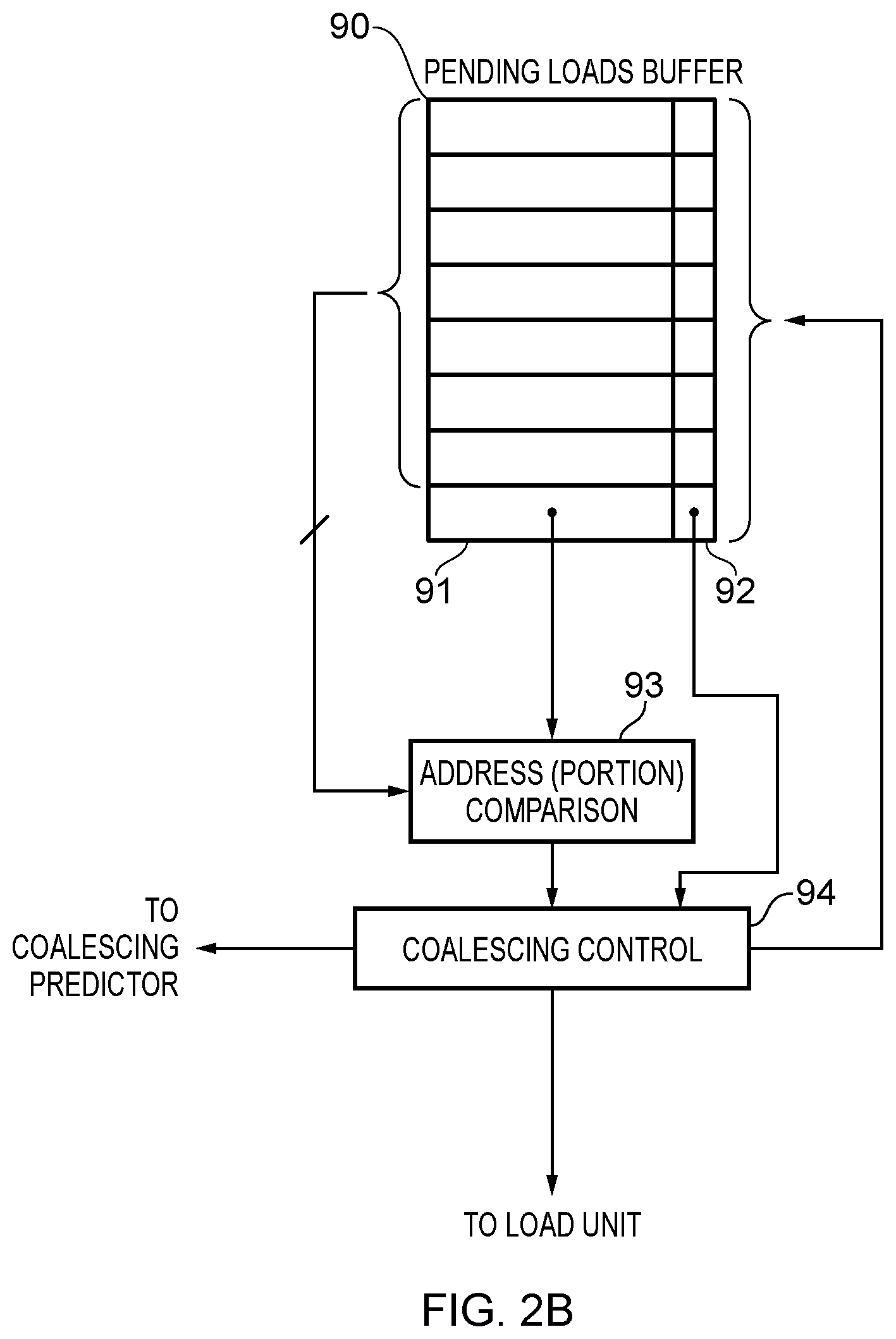 Patent US11847460 Figure 3 – Adaptive load coalescing for spatially proximate load requests based on predicted load request coalescence based on handling of previous load requests