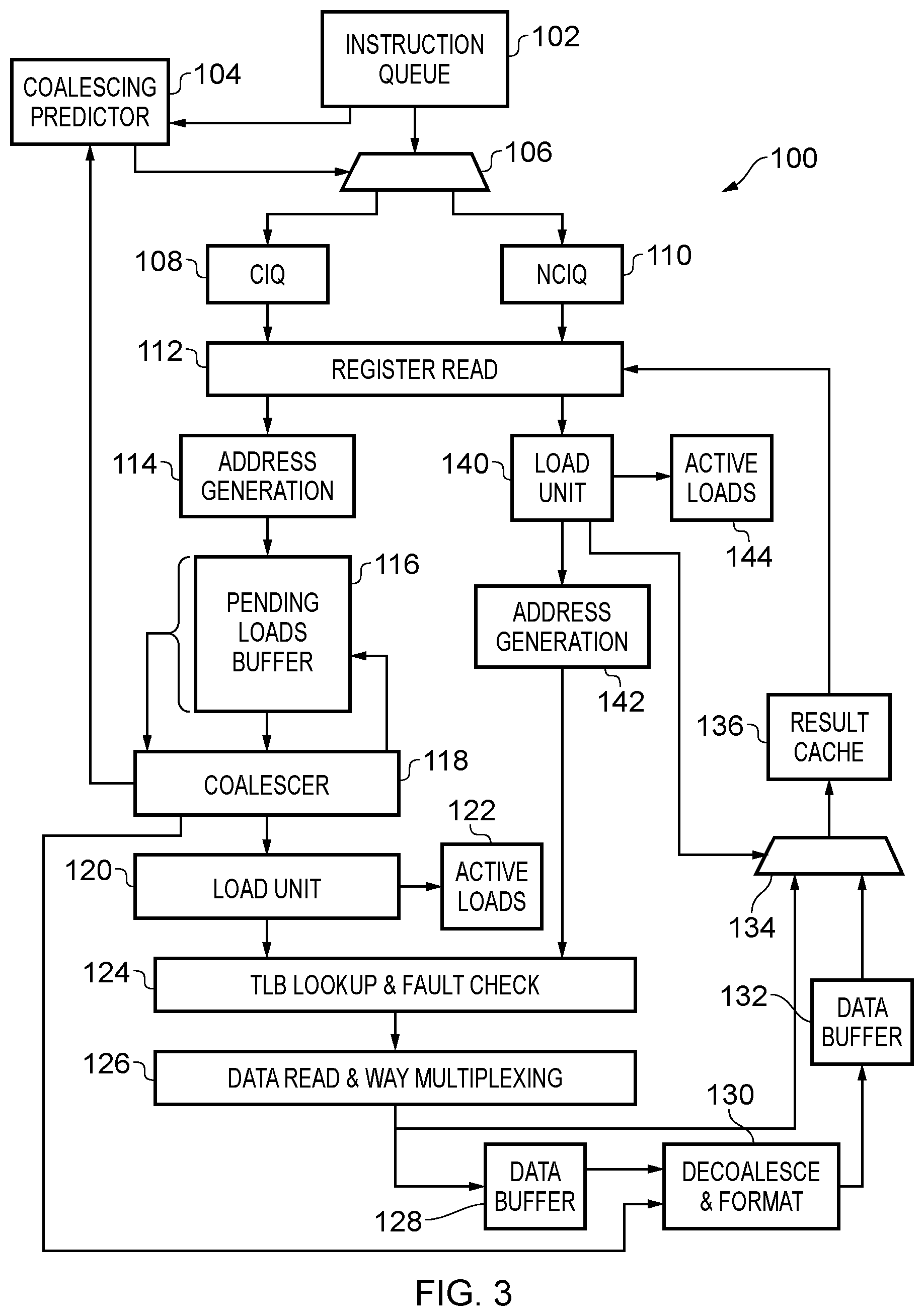 Patent US11847460 Figure 4 – Adaptive load coalescing for spatially proximate load requests based on predicted load request coalescence based on handling of previous load requests