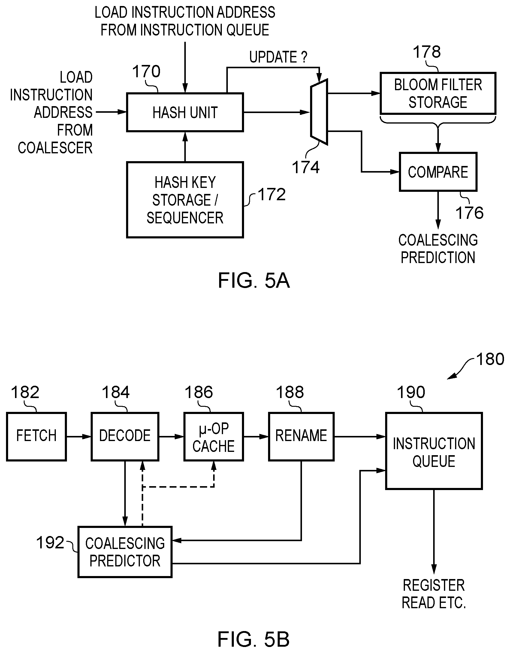 Patent US11847460 Figure 6 – Adaptive load coalescing for spatially proximate load requests based on predicted load request coalescence based on handling of previous load requests