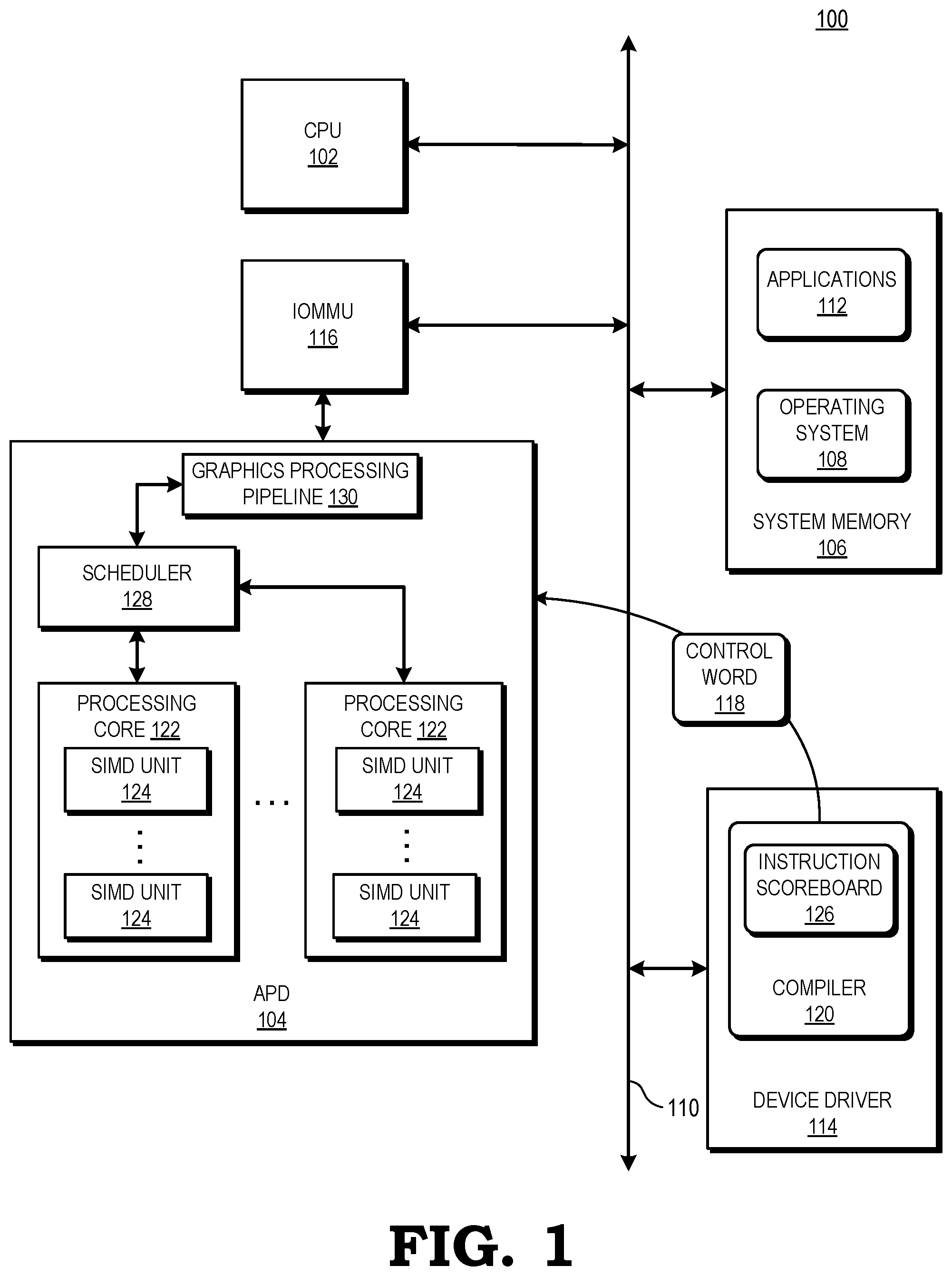 Patent US11847462 Figure 1 – Software-based instruction scoreboard for arithmetic logic units