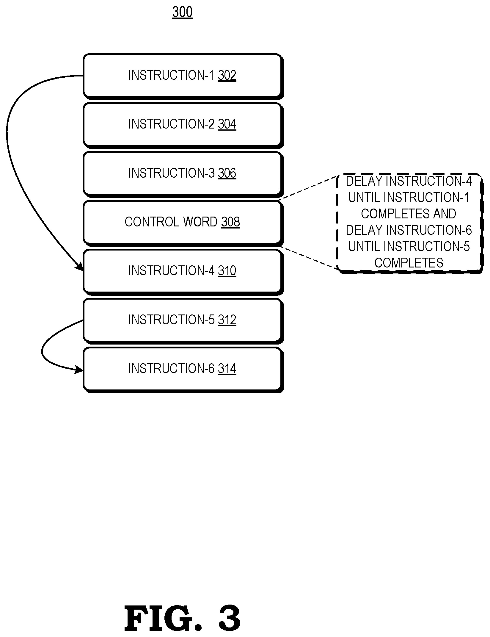 Patent US11847462 Figure 3 – Software-based instruction scoreboard for arithmetic logic units