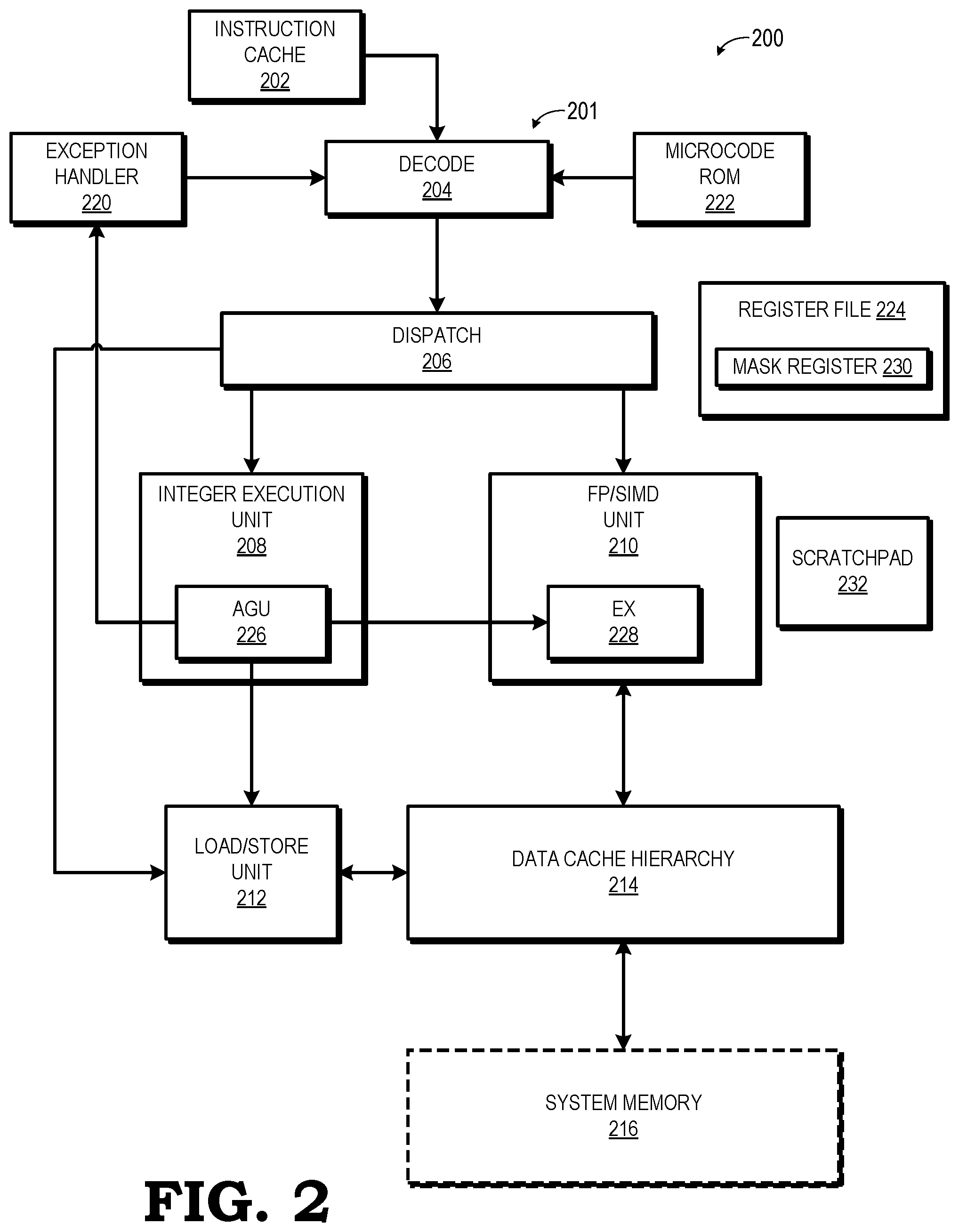 Patent US11847463 Figure 2 – Masked multi-lane instruction memory fault handling using fast and slow execution paths