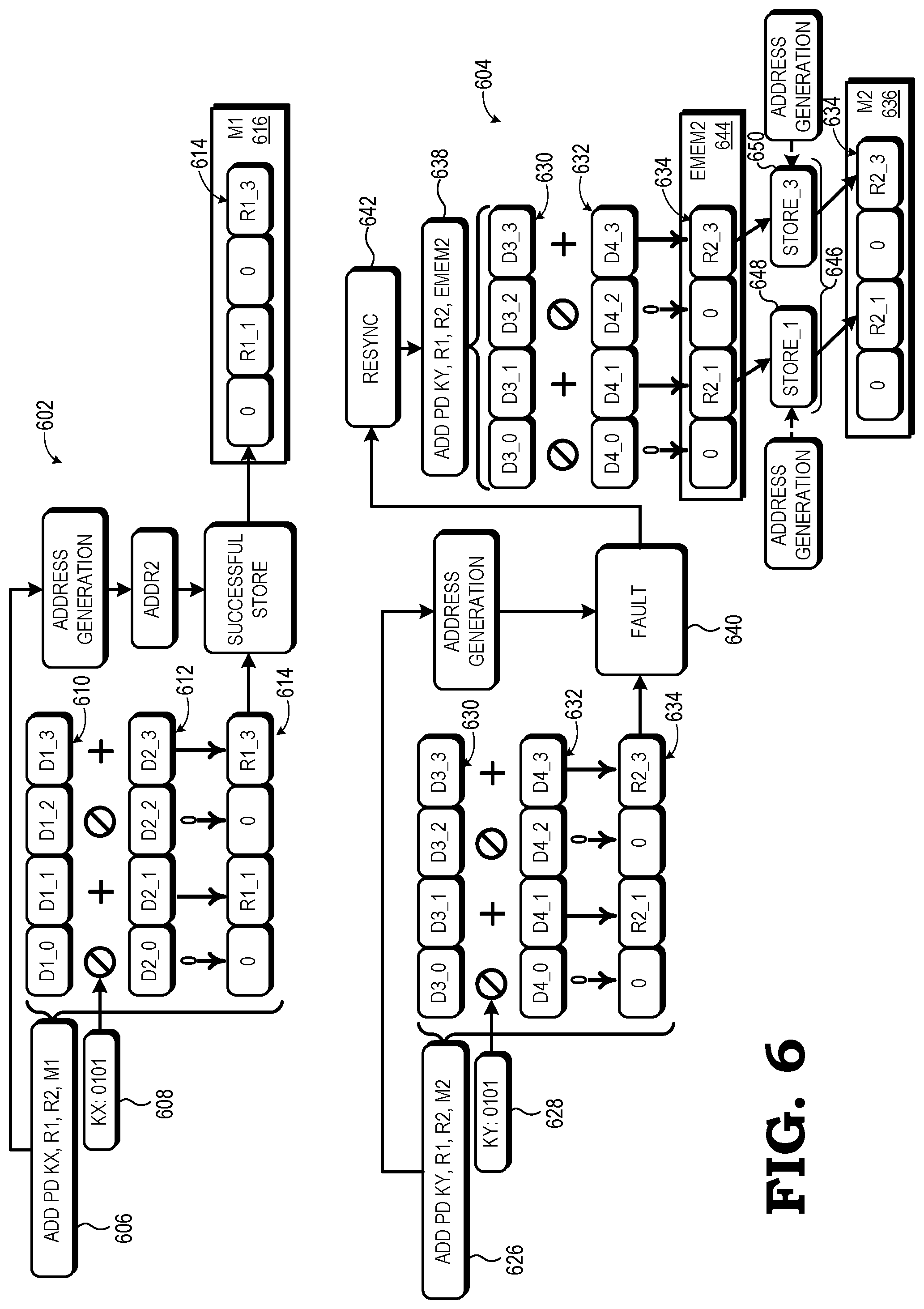 Patent US11847463 Figure 6 – Masked multi-lane instruction memory fault handling using fast and slow execution paths