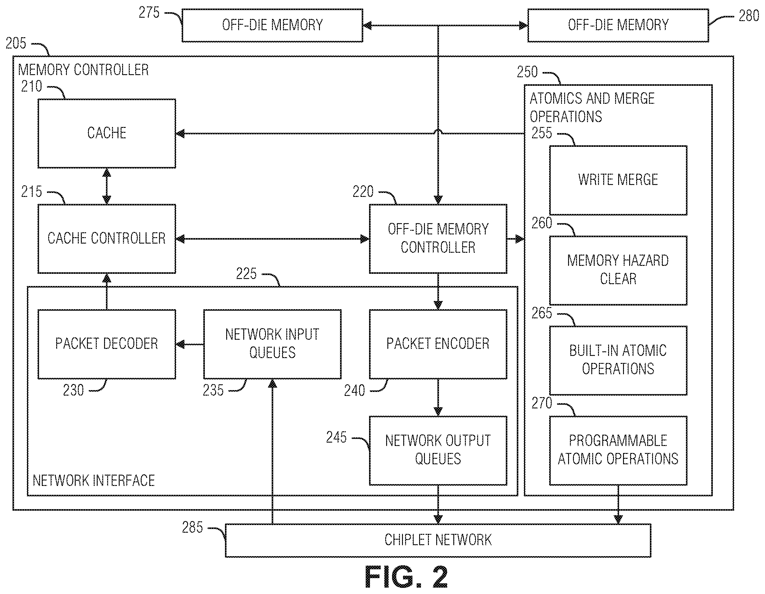 Patent US11847464 Figure 2 – Variable pipeline length in a barrel-multithreaded processor