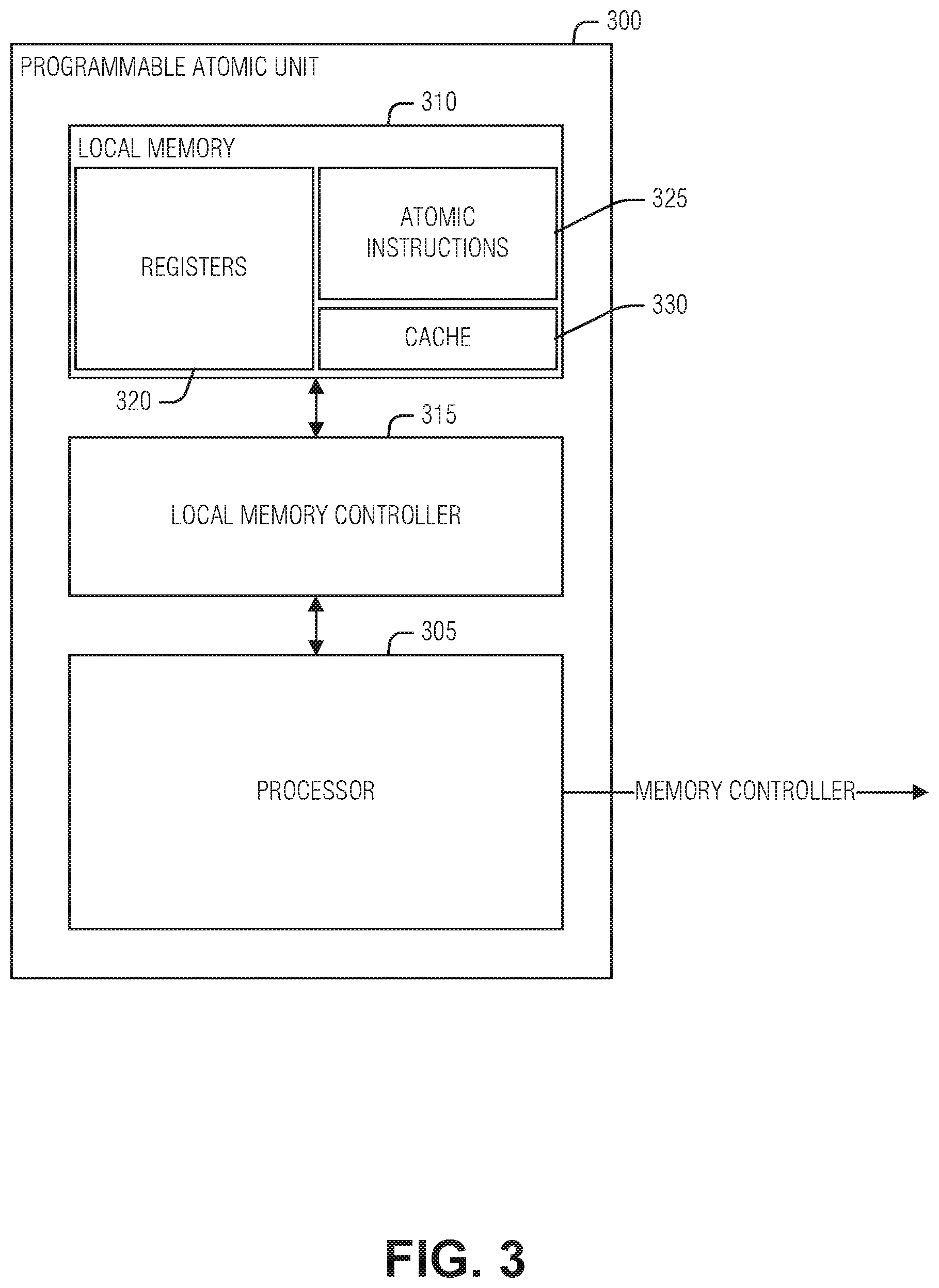 Patent US11847464 Figure 3 – Variable pipeline length in a barrel-multithreaded processor