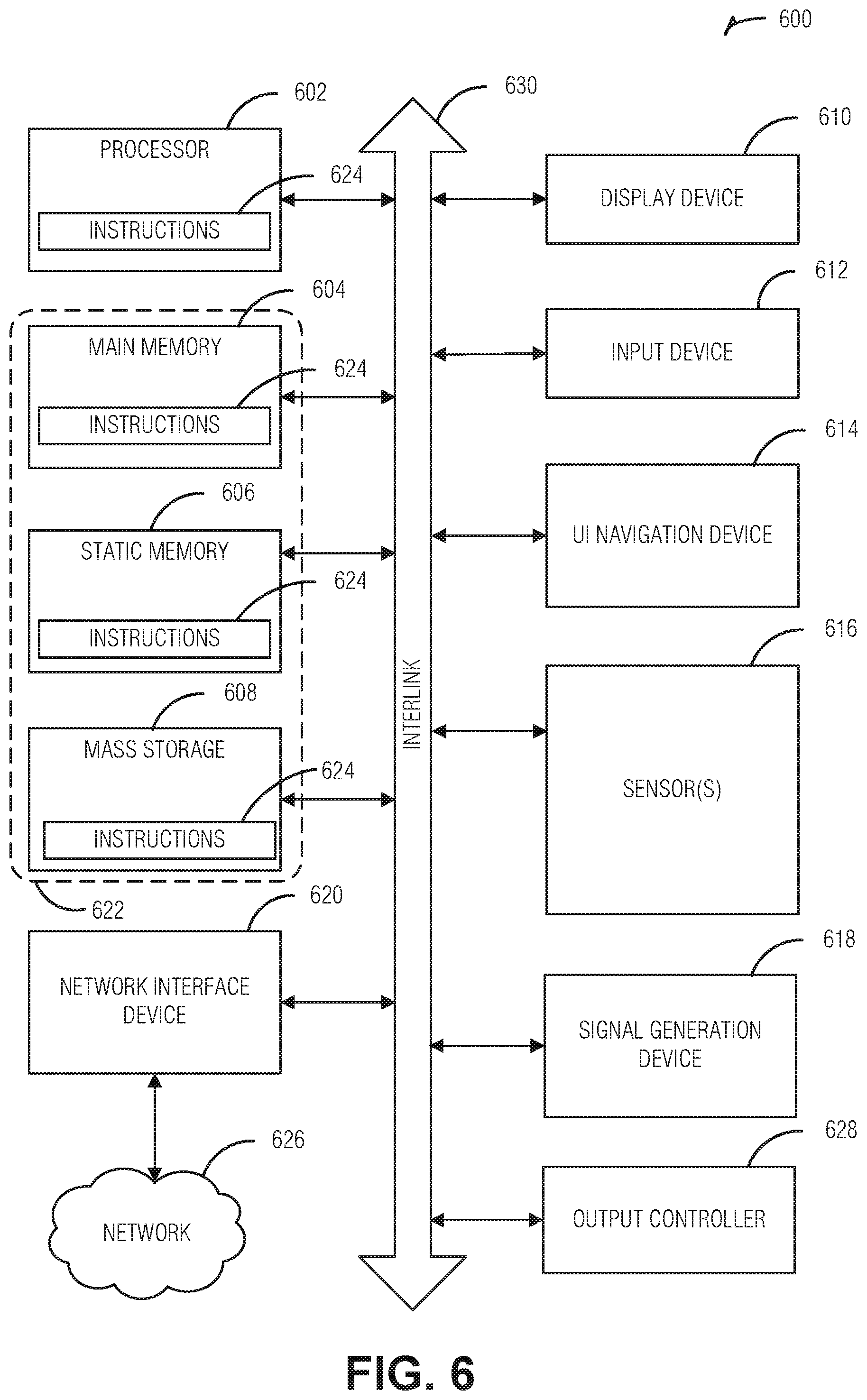 Patent US11847464 Figure 6 – Variable pipeline length in a barrel-multithreaded processor