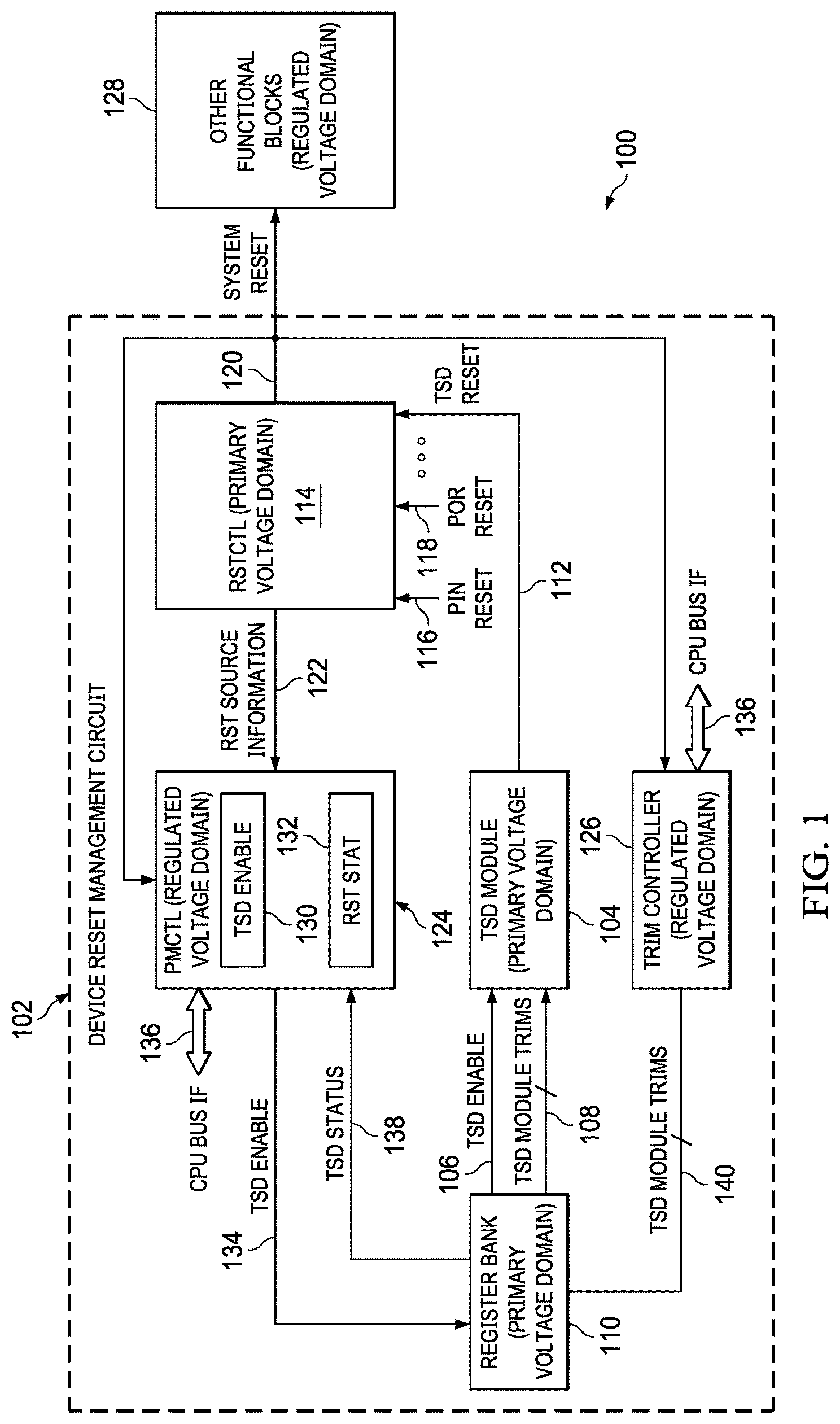 Patent US11847466 Figure 1 – Controlled thermal shutdown and recovery
