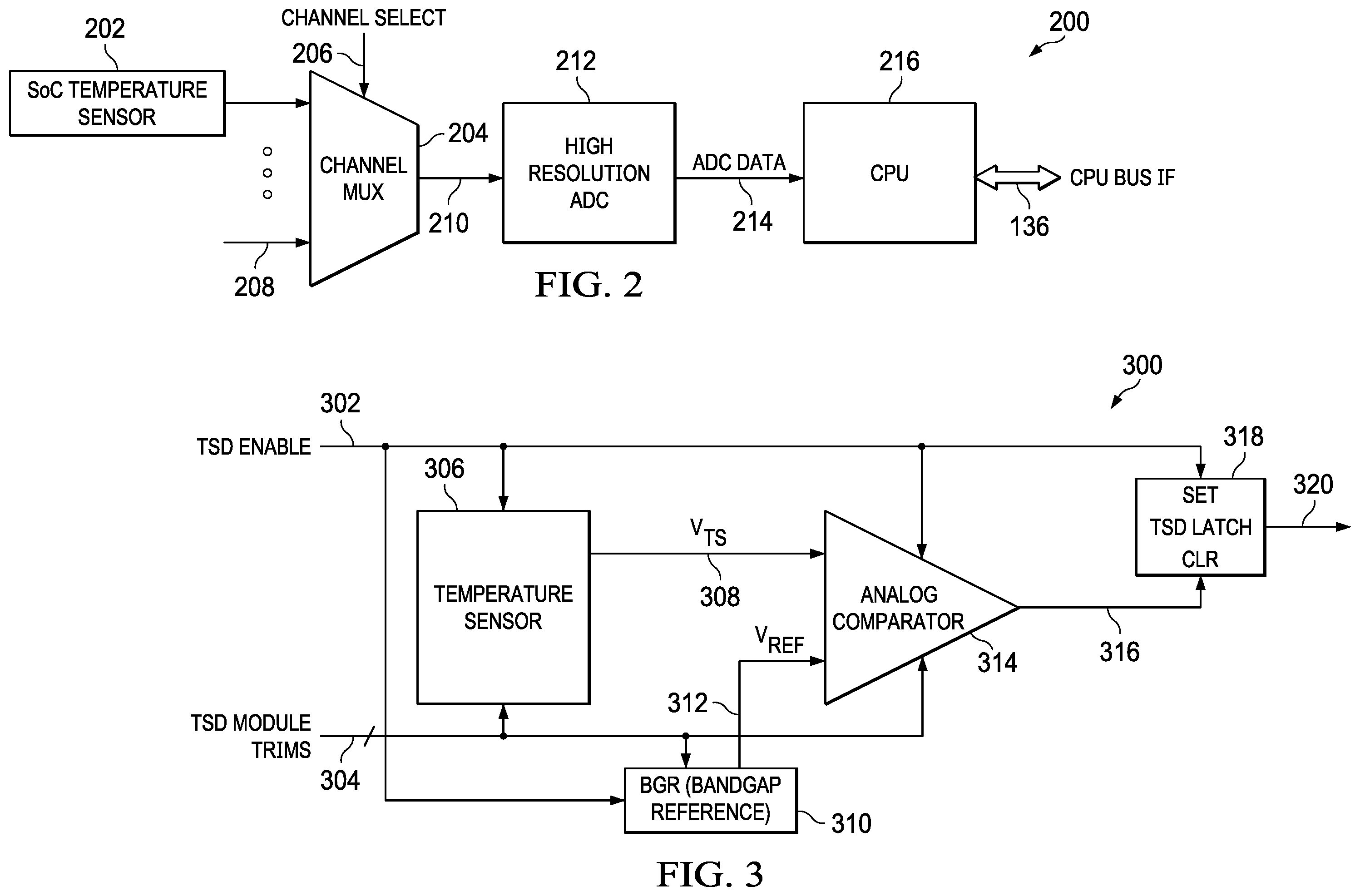 Patent US11847466 Figure 2 – Controlled thermal shutdown and recovery