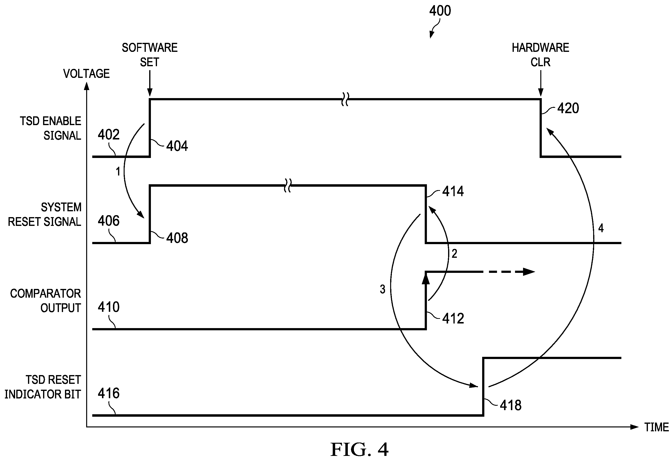 Patent US11847466 Figure 3 – Controlled thermal shutdown and recovery
