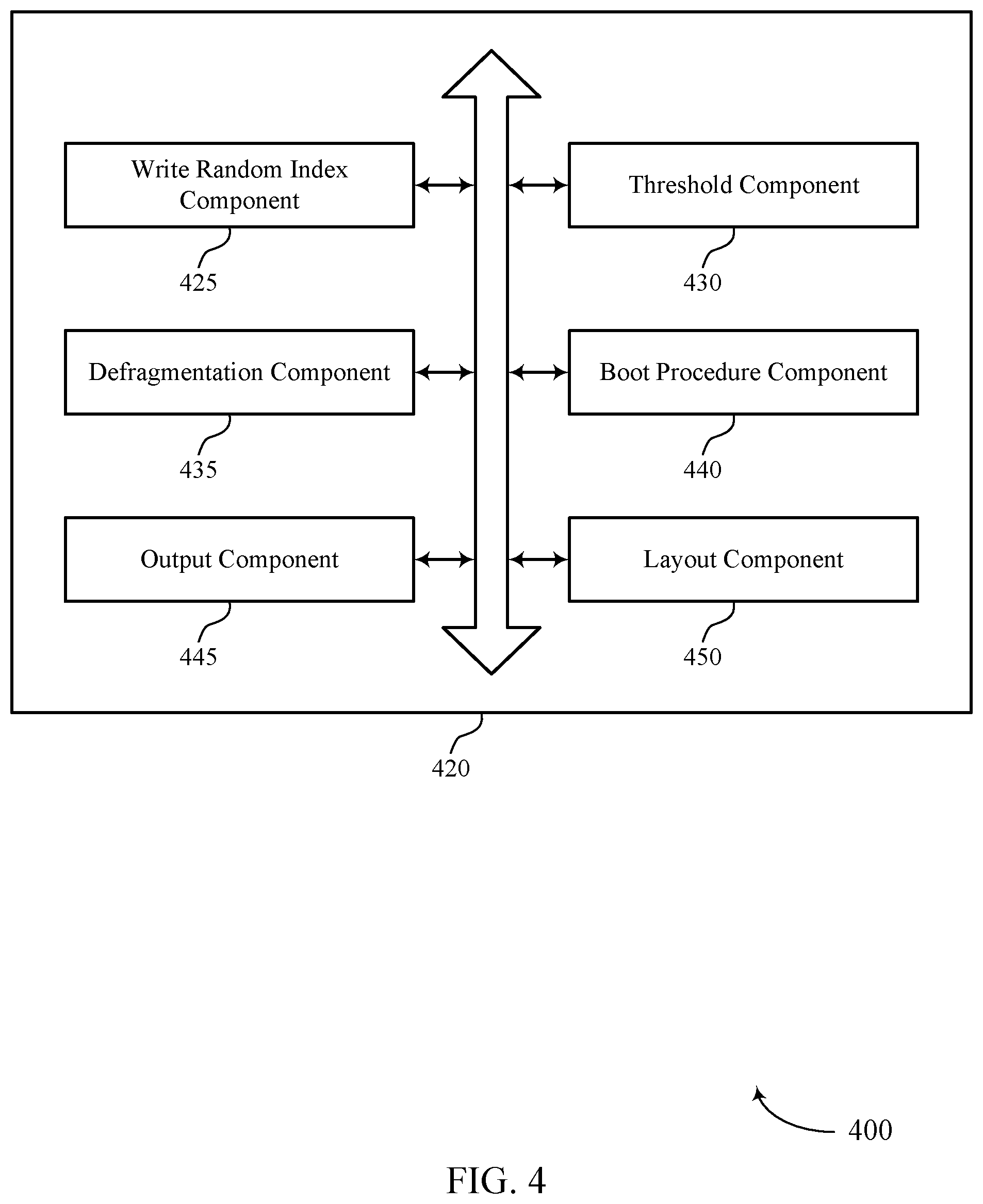 Patent US11847468 Figure 4 – Data defragmentation for a system boot procedure having random indexes indicating a relationship between sequential logical addresses and random logical addresses