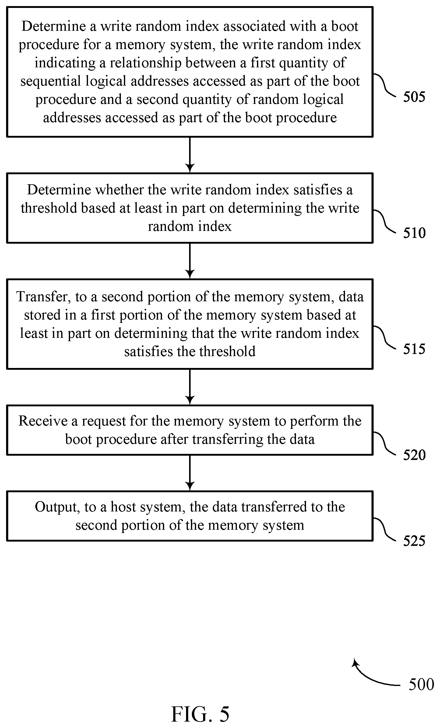 Patent US11847468 Figure 5 – Data defragmentation for a system boot procedure having random indexes indicating a relationship between sequential logical addresses and random logical addresses