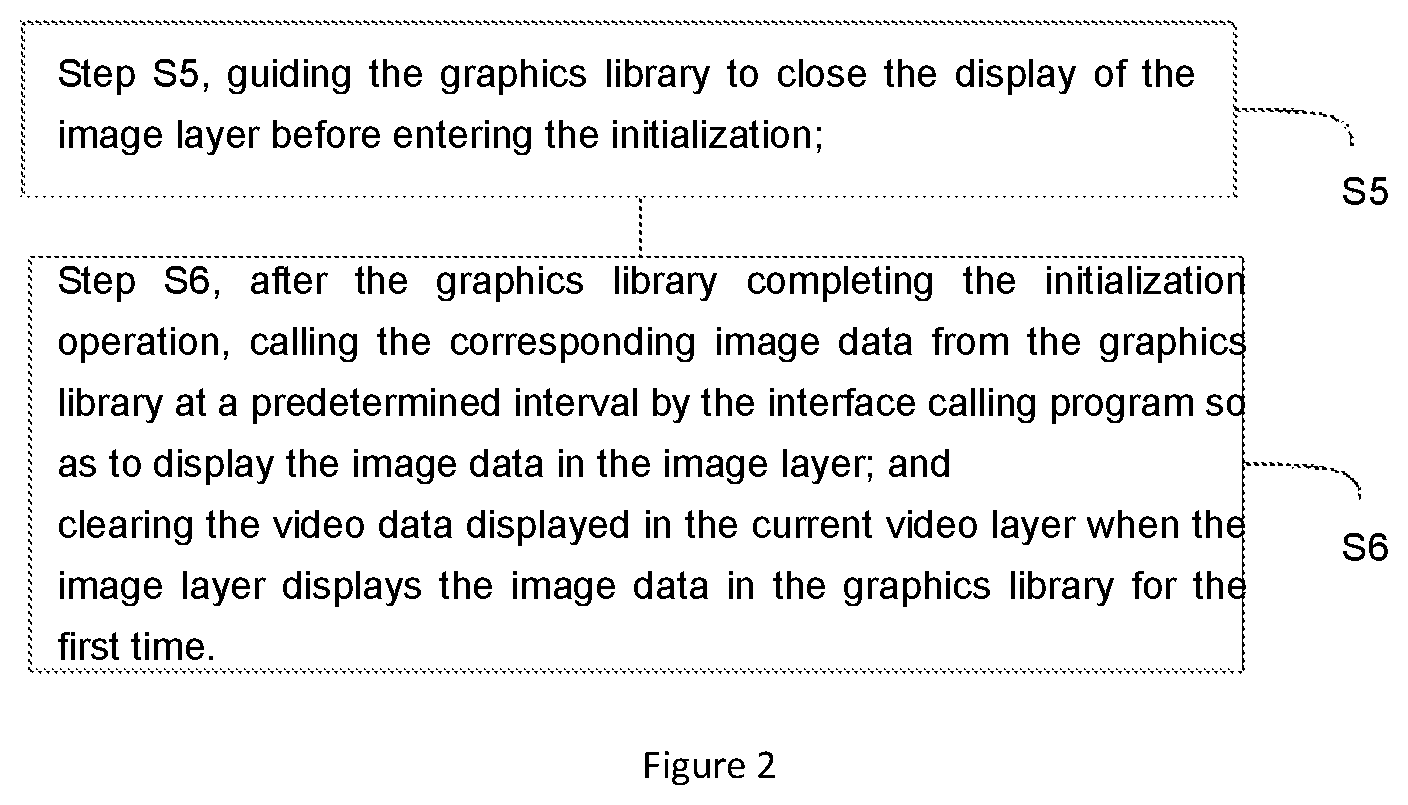Patent US11847469 Figure 2 – Intelligent device and method for controlling boot screen of the intelligent device