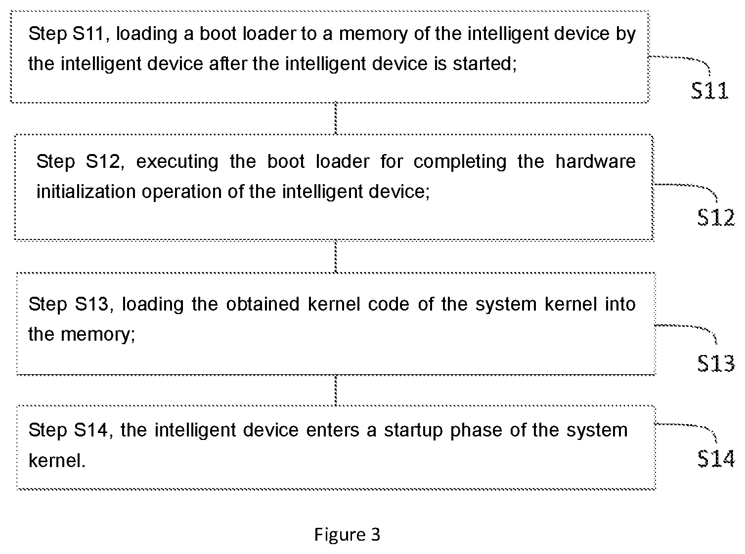 Patent US11847469 Figure 3 – Intelligent device and method for controlling boot screen of the intelligent device