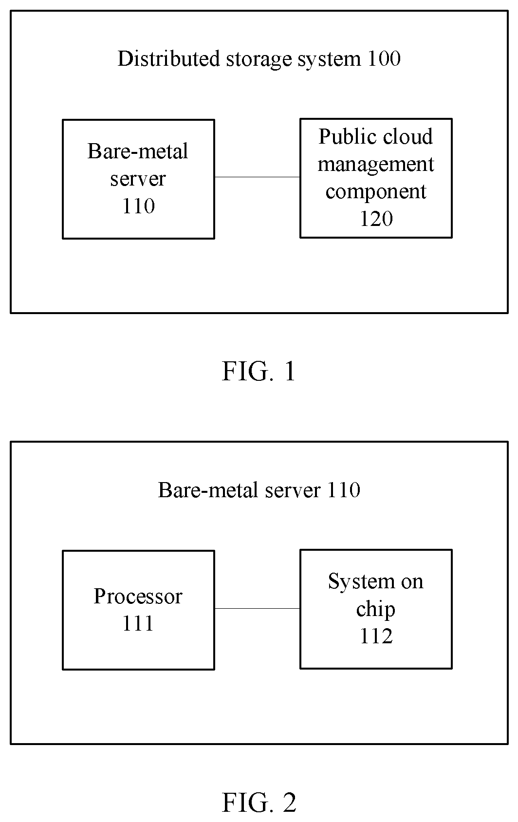 Patent US11847470 Figure 1 – Request processing method, system on chip, and public cloud management component