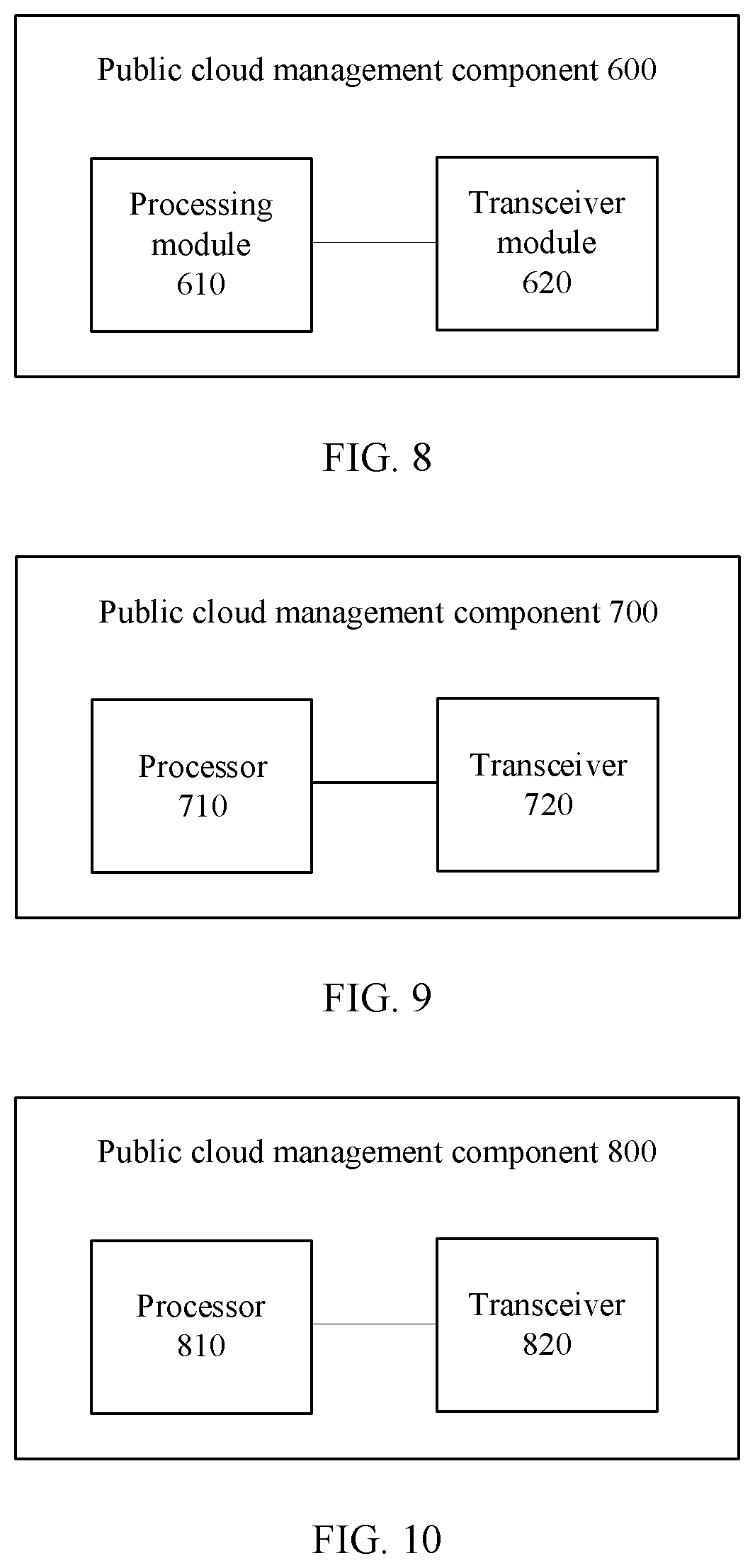 Patent US11847470 Figure 6 – Request processing method, system on chip, and public cloud management component