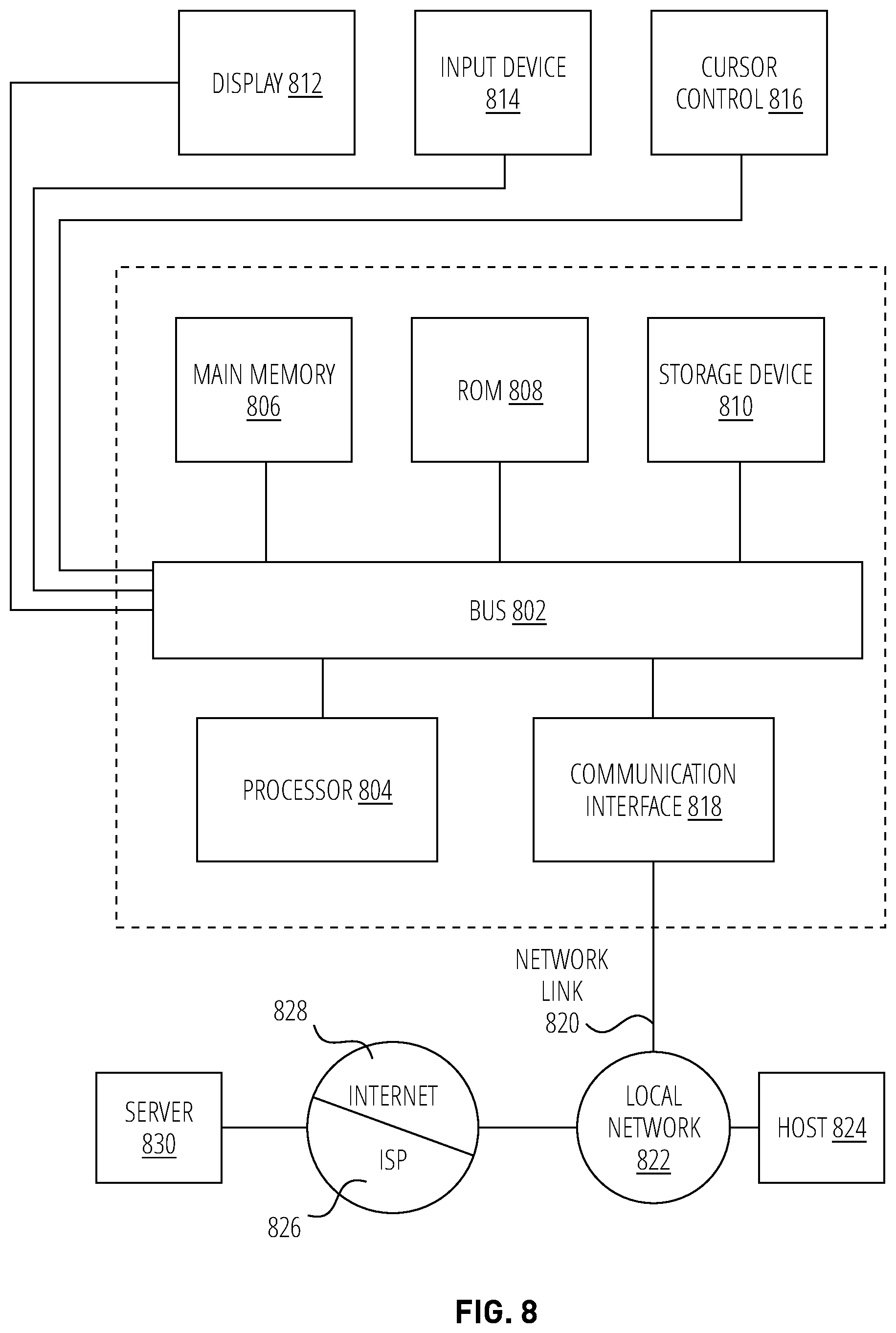Patent US11847472 Figure 12 – Framework for linearizing interviews while permitting user backtracking and provisionally storing answers for repopulating responses