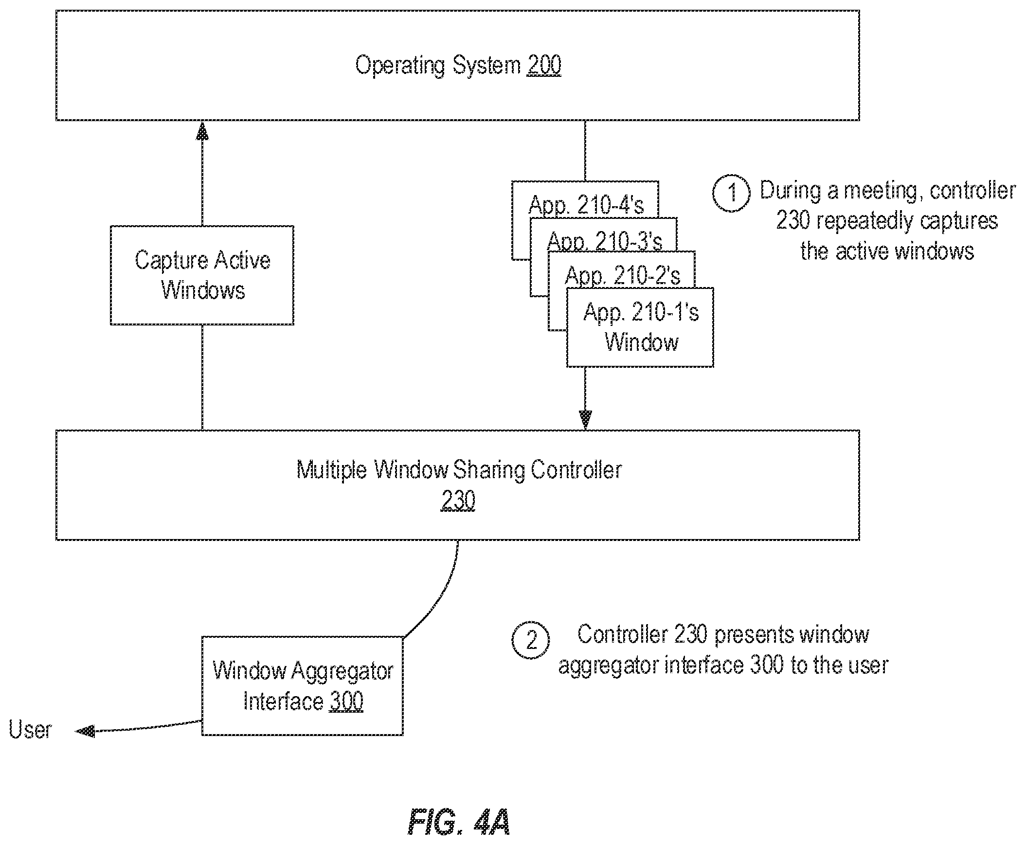 Patent US11847474 Figure 5 – Simultaneously sharing multiple windows via a collaboration application