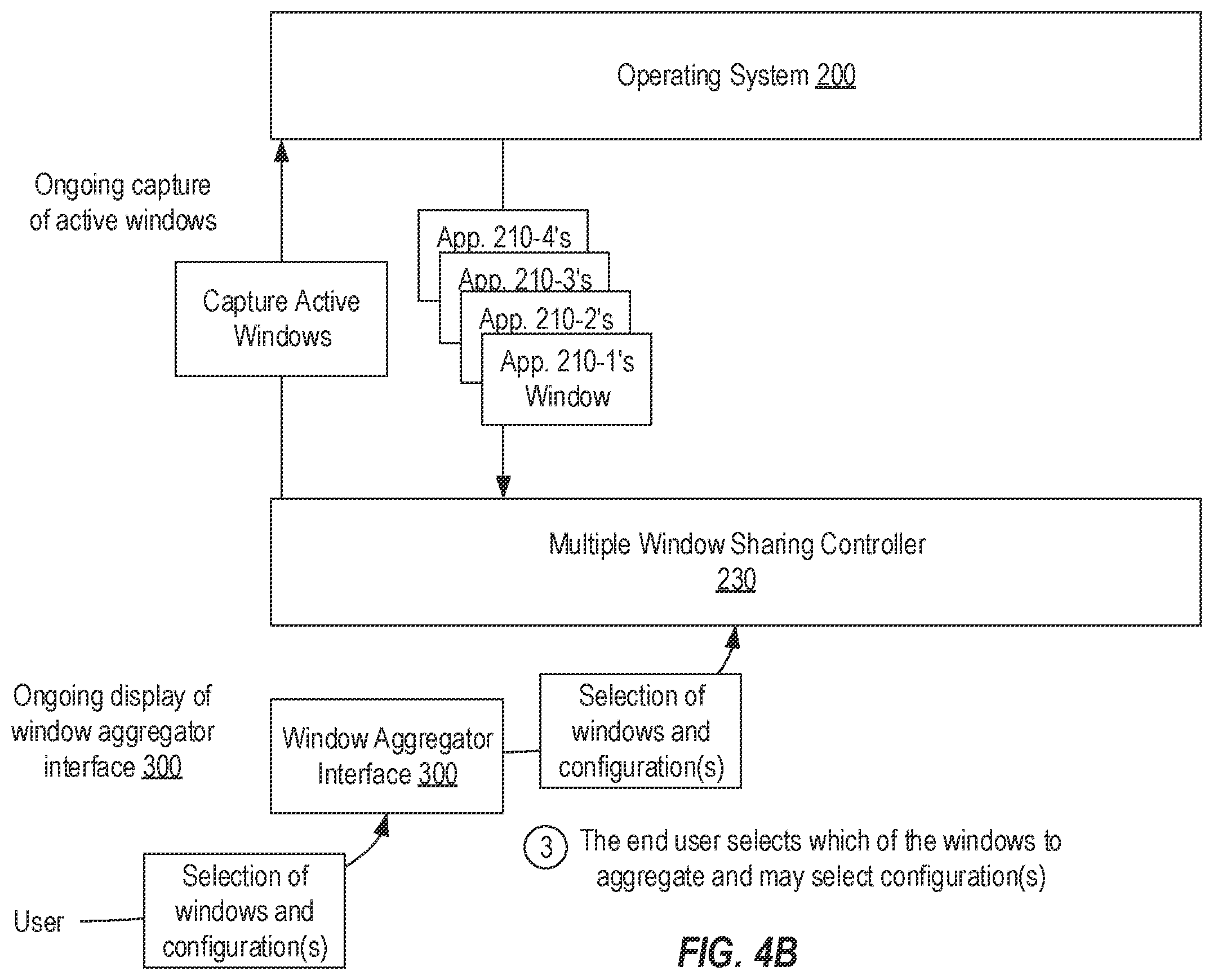 Patent US11847474 Figure 6 – Simultaneously sharing multiple windows via a collaboration application