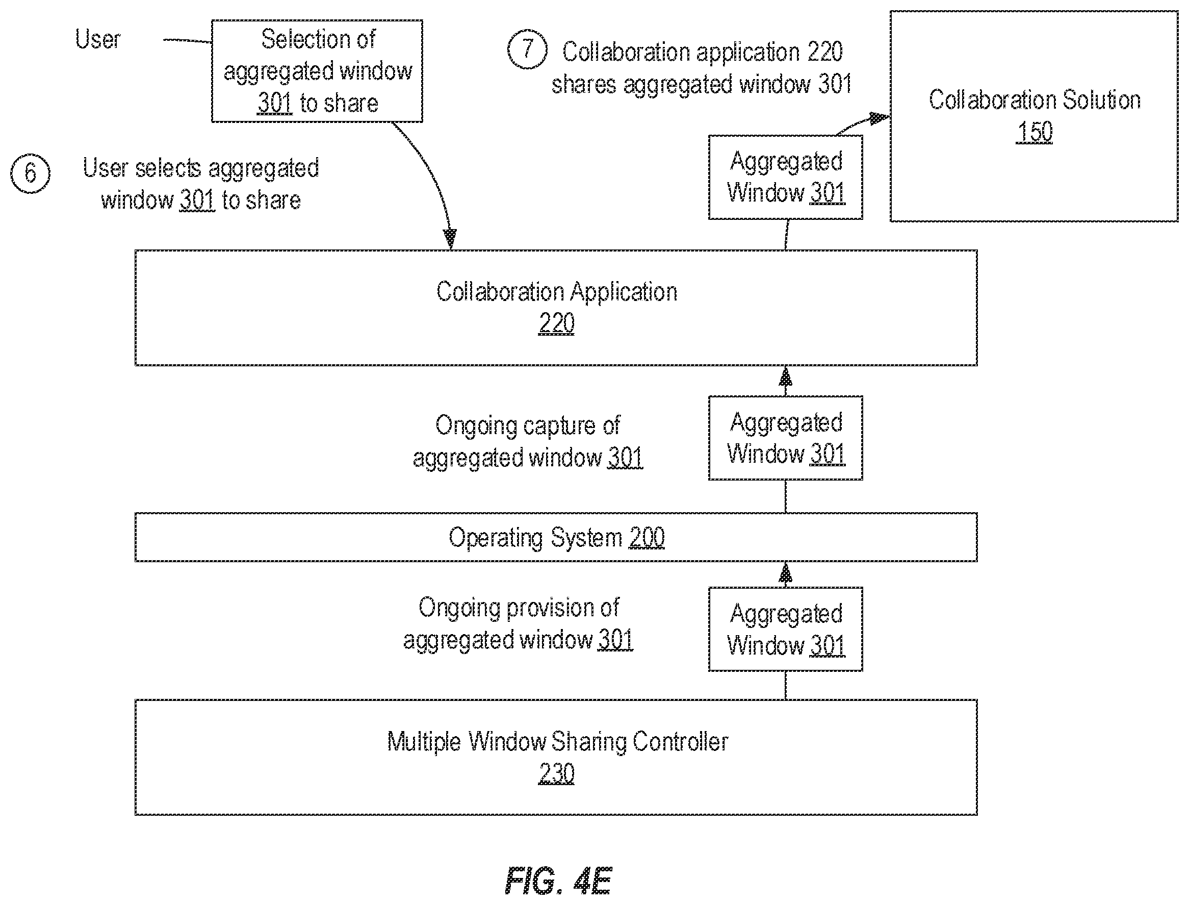 Patent US11847474 Figure 9 – Simultaneously sharing multiple windows via a collaboration application
