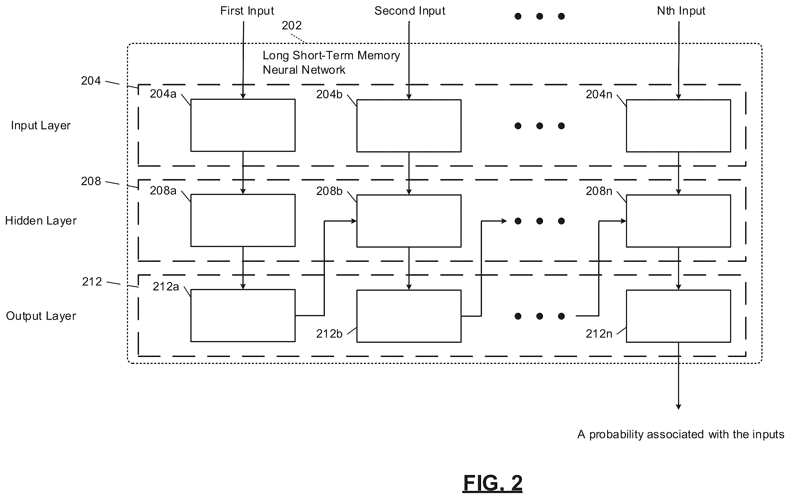 Patent US11847475 Figure 2 – System and method for guiding a user to a goal in a user interface
