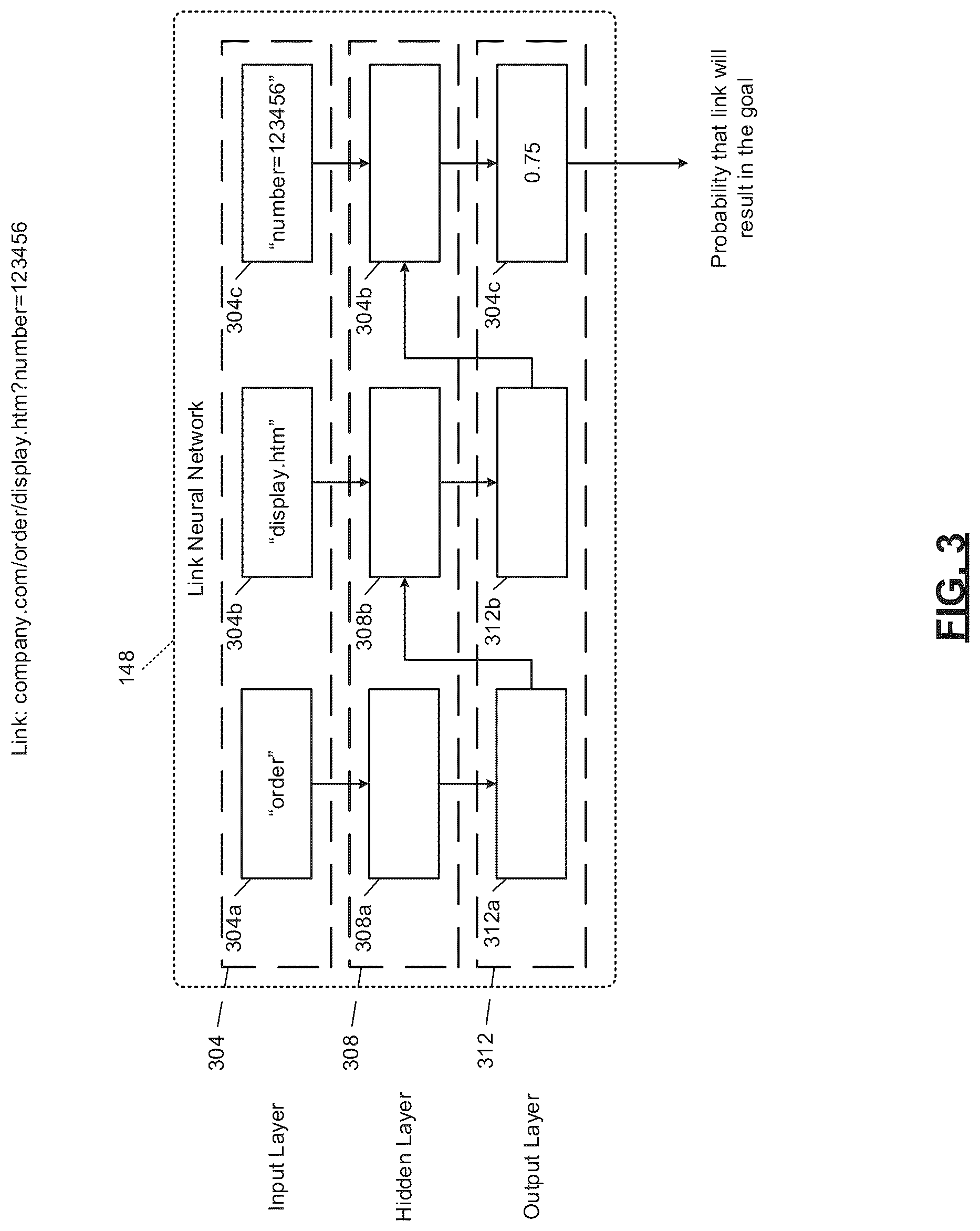 Patent US11847475 Figure 3 – System and method for guiding a user to a goal in a user interface