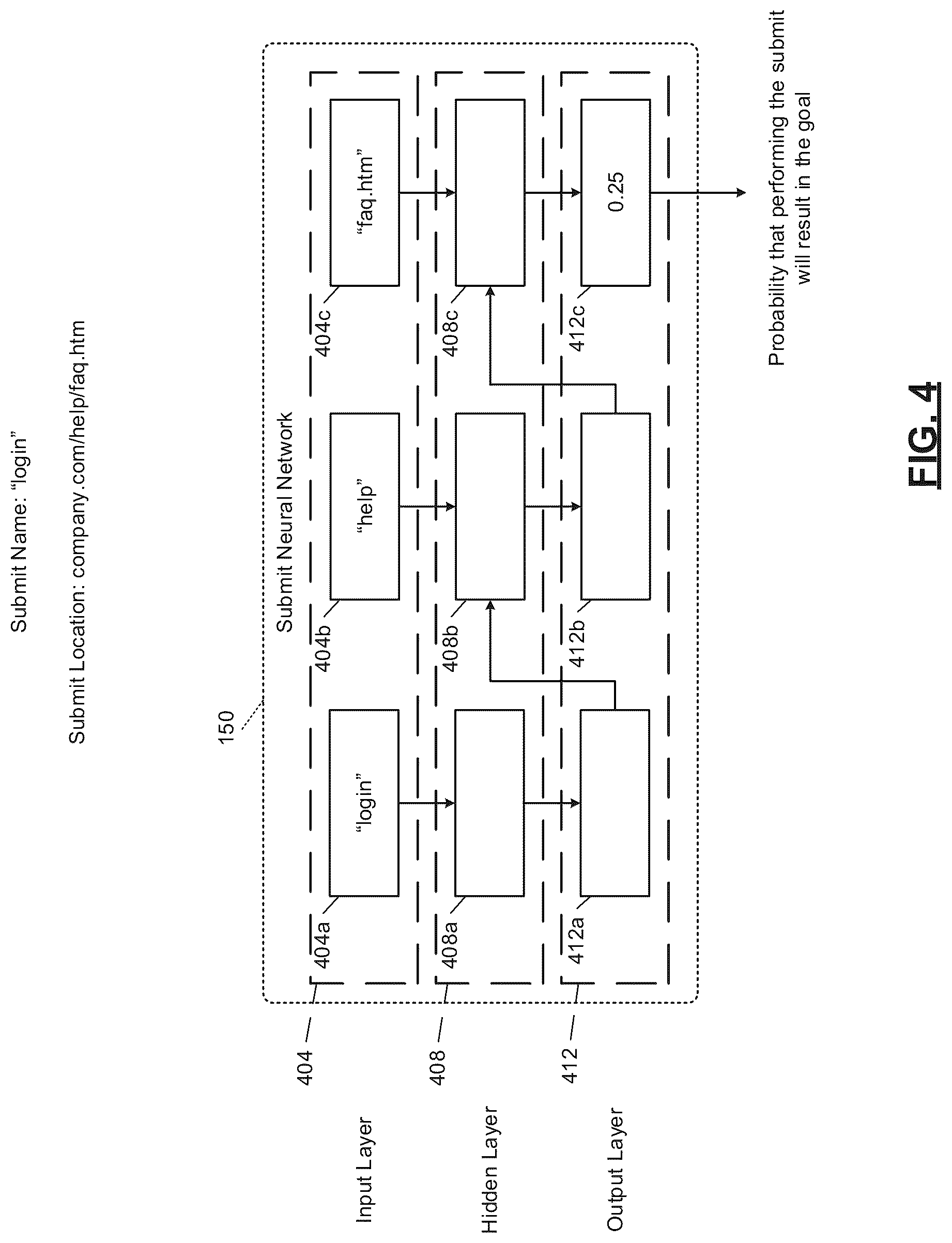 Patent US11847475 Figure 4 – System and method for guiding a user to a goal in a user interface