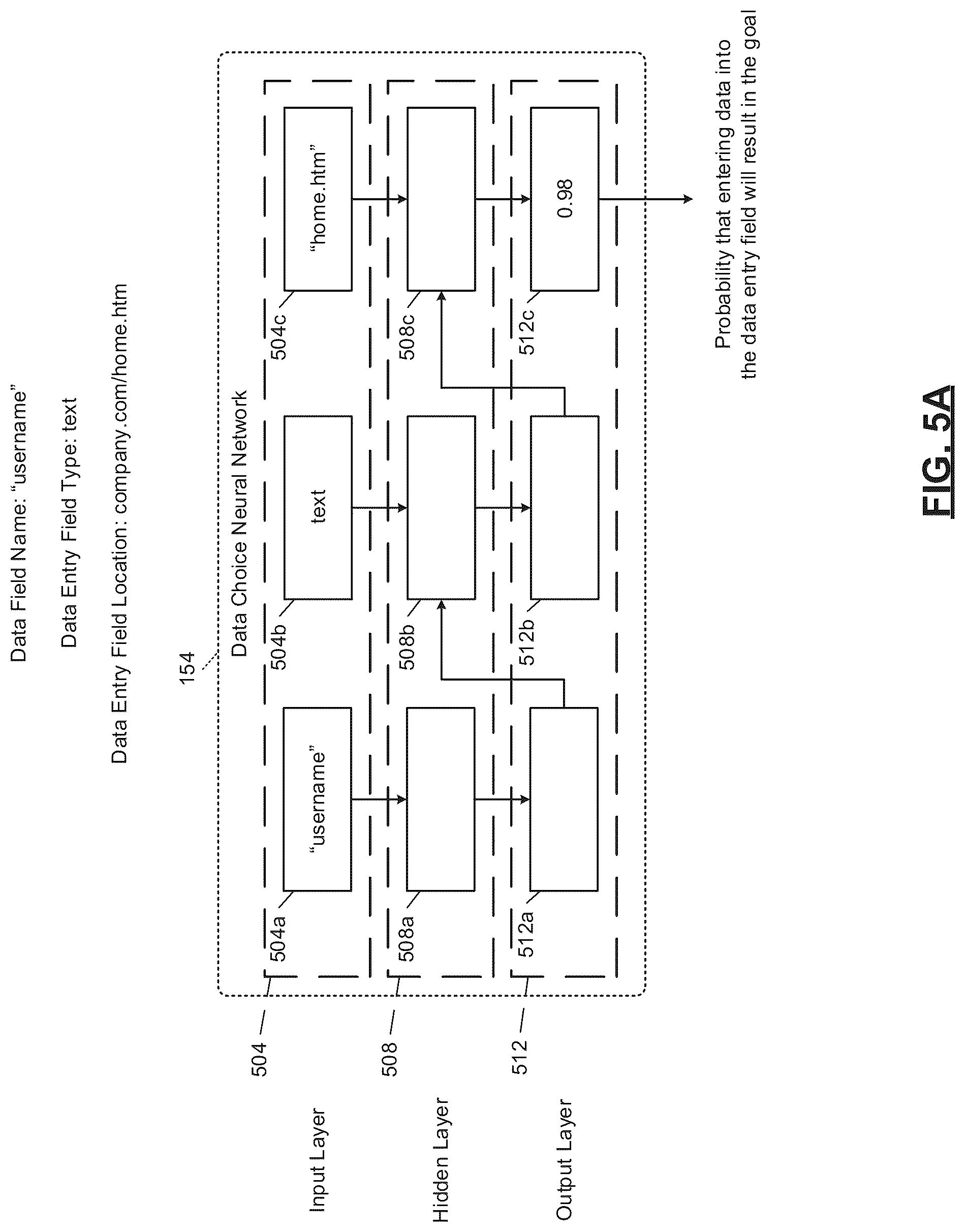 Patent US11847475 Figure 5 – System and method for guiding a user to a goal in a user interface