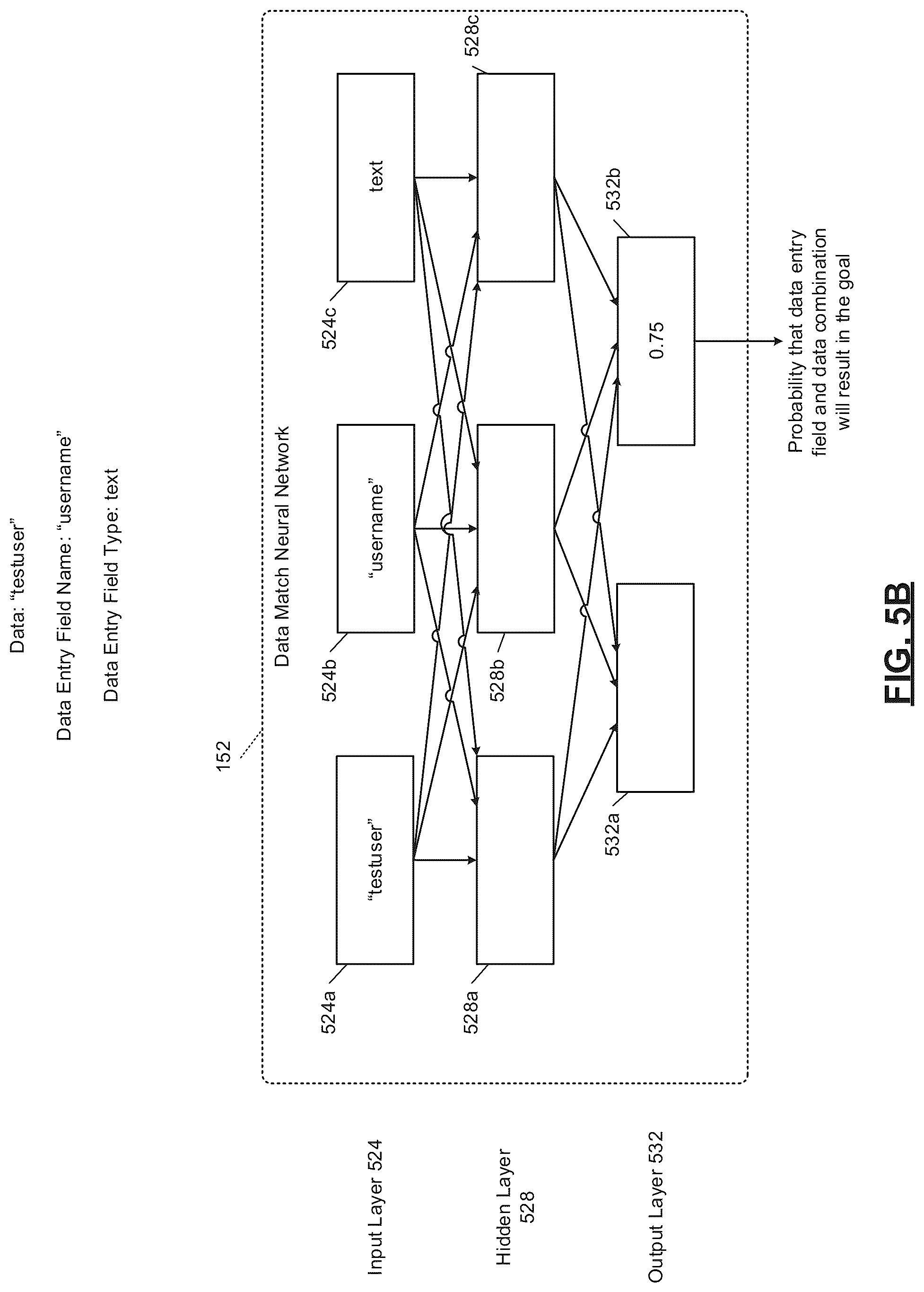 Patent US11847475 Figure 6 – System and method for guiding a user to a goal in a user interface