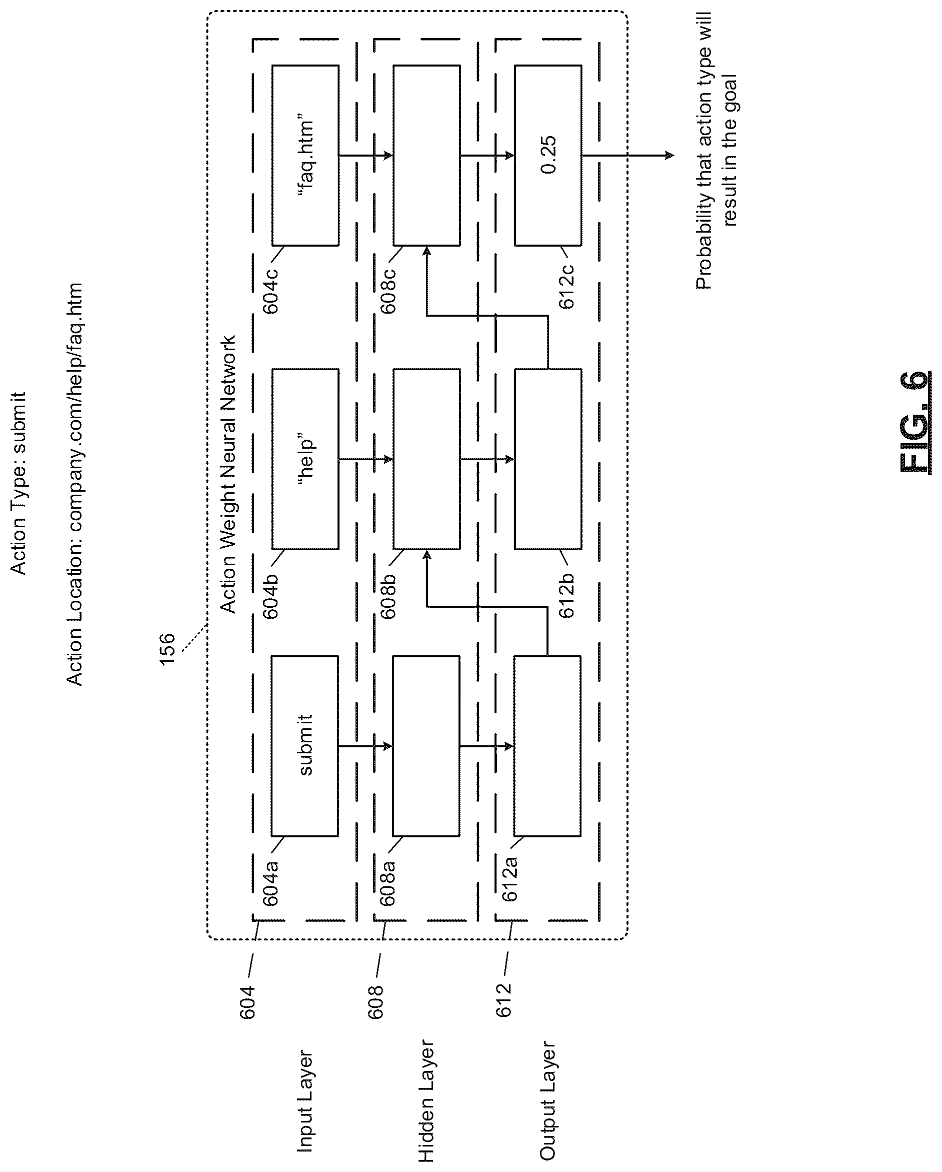 Patent US11847475 Figure 7 – System and method for guiding a user to a goal in a user interface