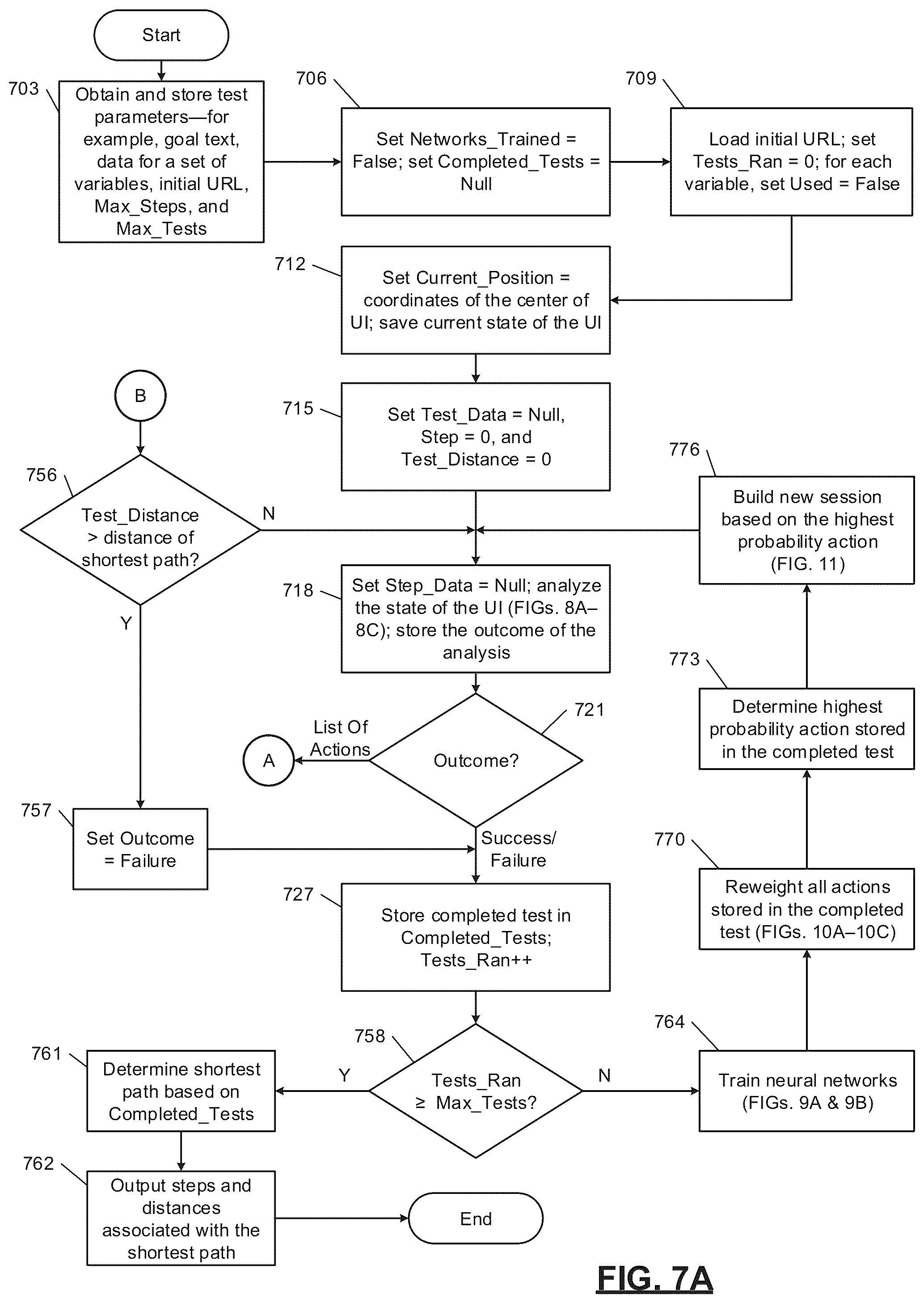 Patent US11847475 Figure 8 – System and method for guiding a user to a goal in a user interface