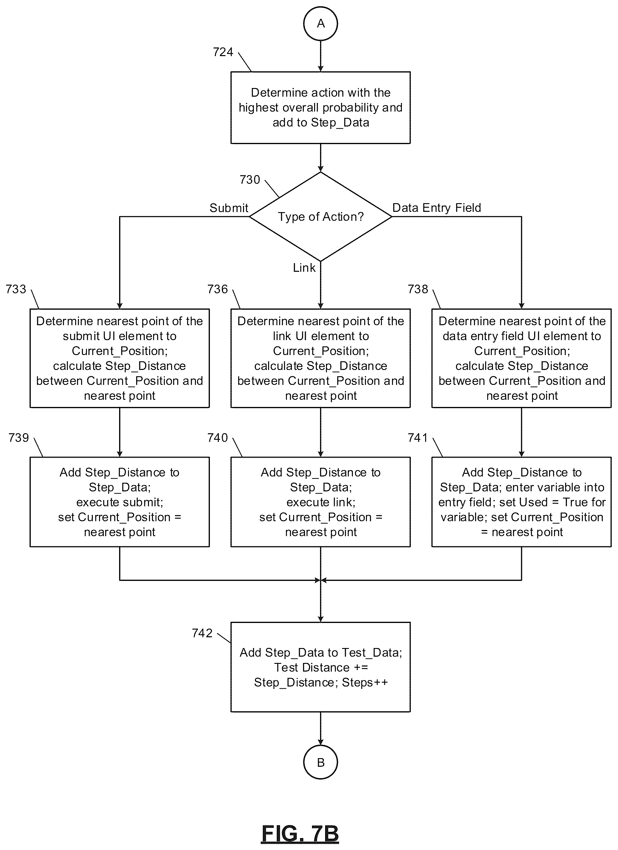 Patent US11847475 Figure 9 – System and method for guiding a user to a goal in a user interface