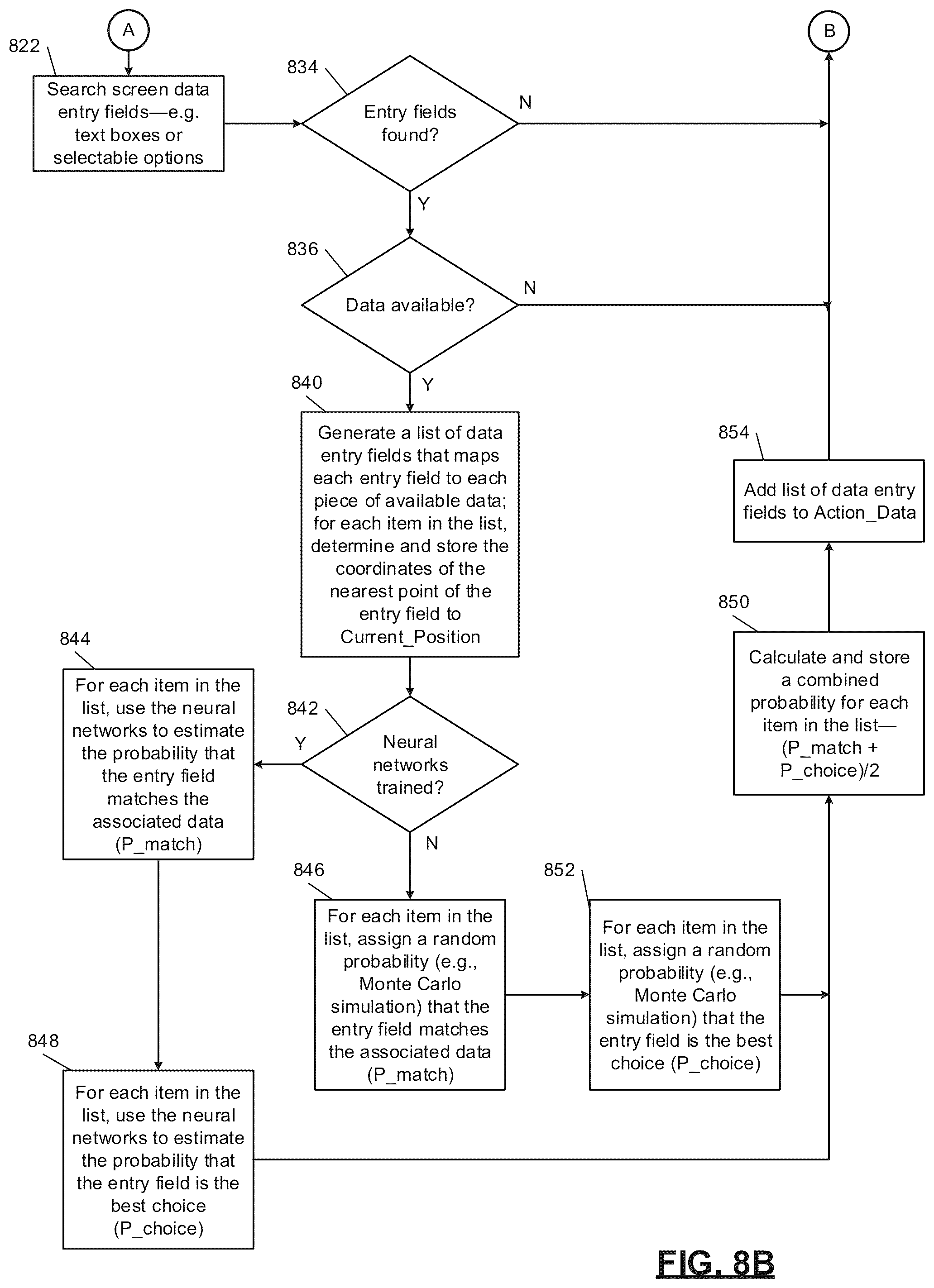 Patent US11847475 Figure 11 – System and method for guiding a user to a goal in a user interface
