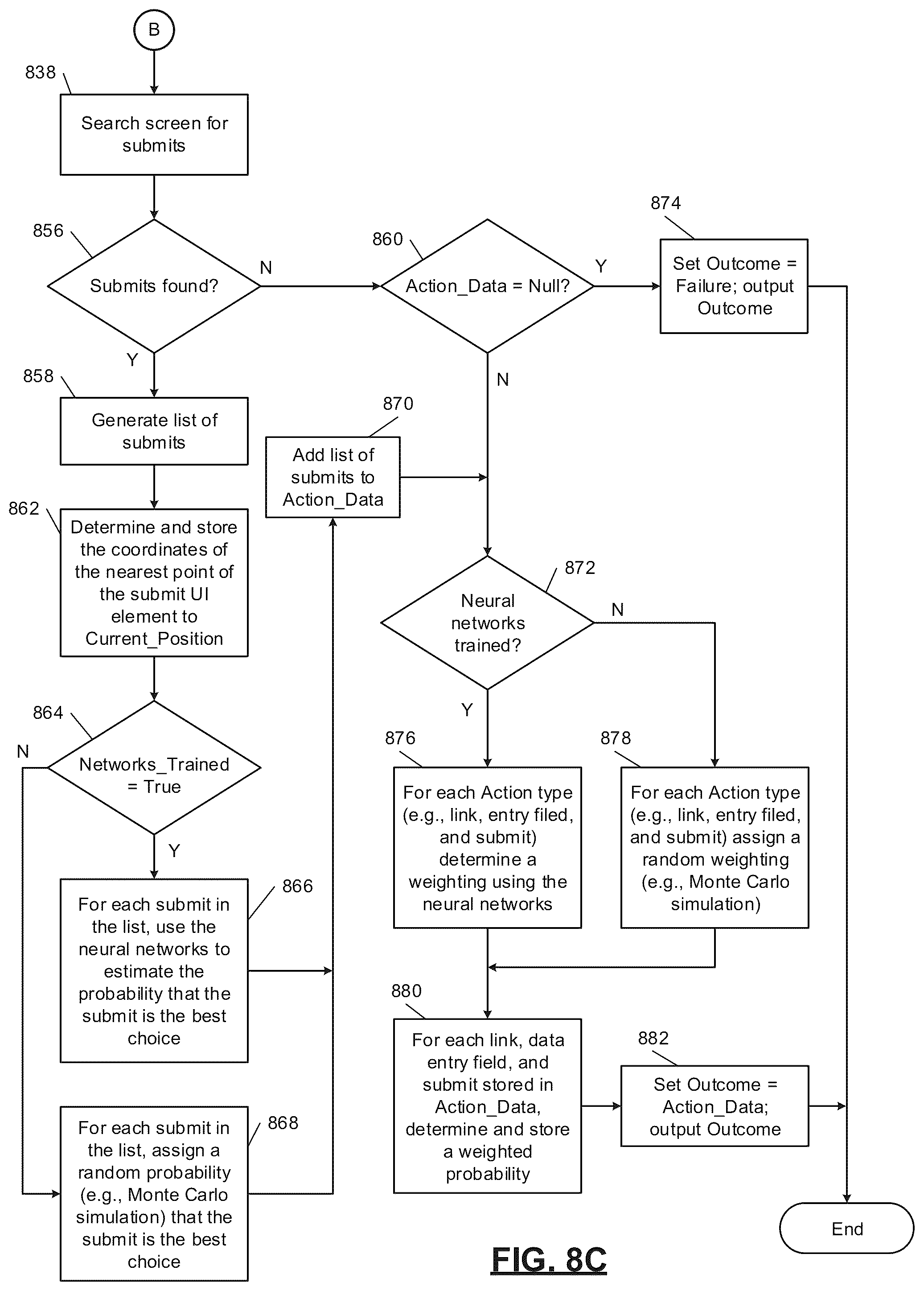 Patent US11847475 Figure 12 – System and method for guiding a user to a goal in a user interface