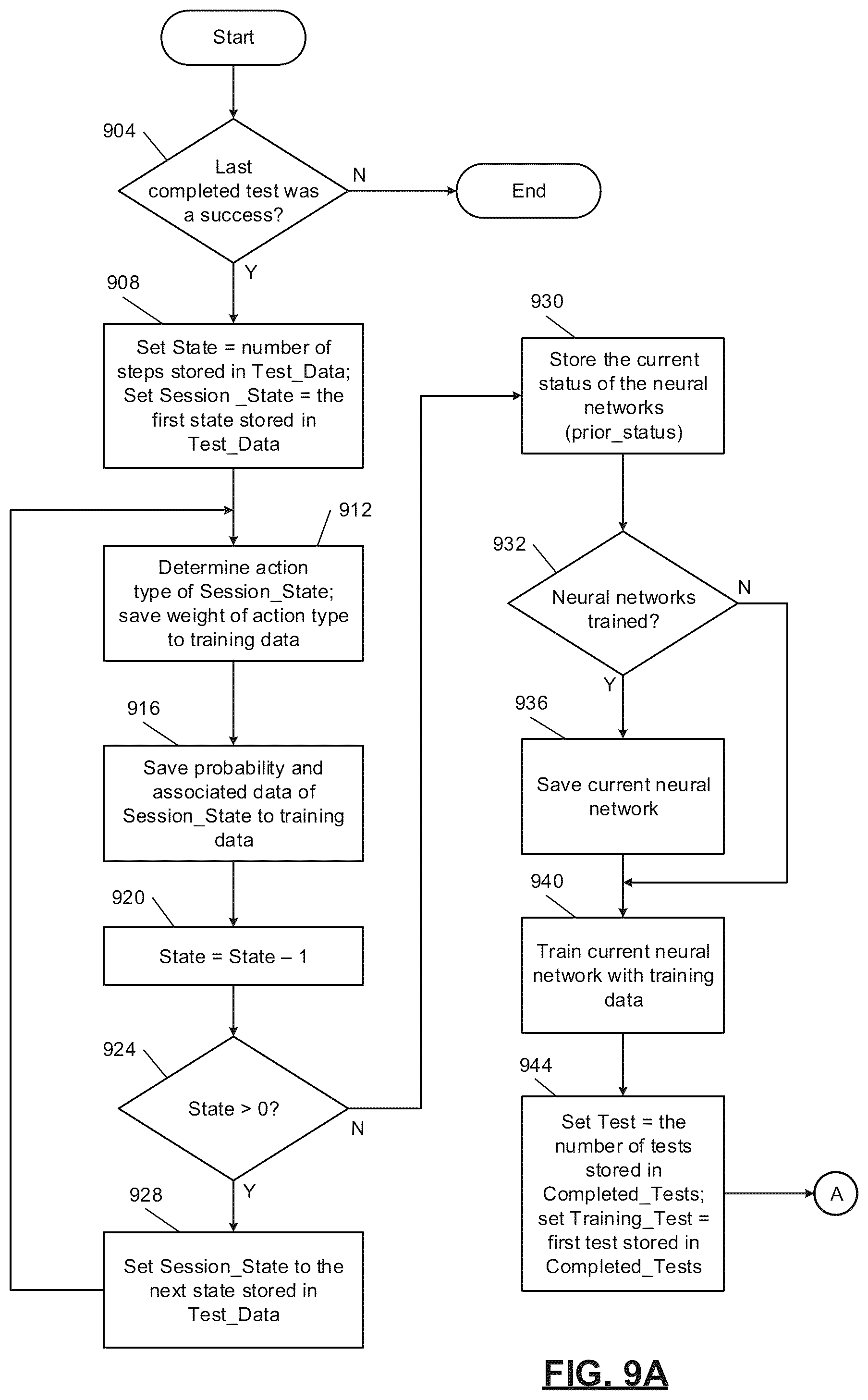 Patent US11847475 Figure 13 – System and method for guiding a user to a goal in a user interface