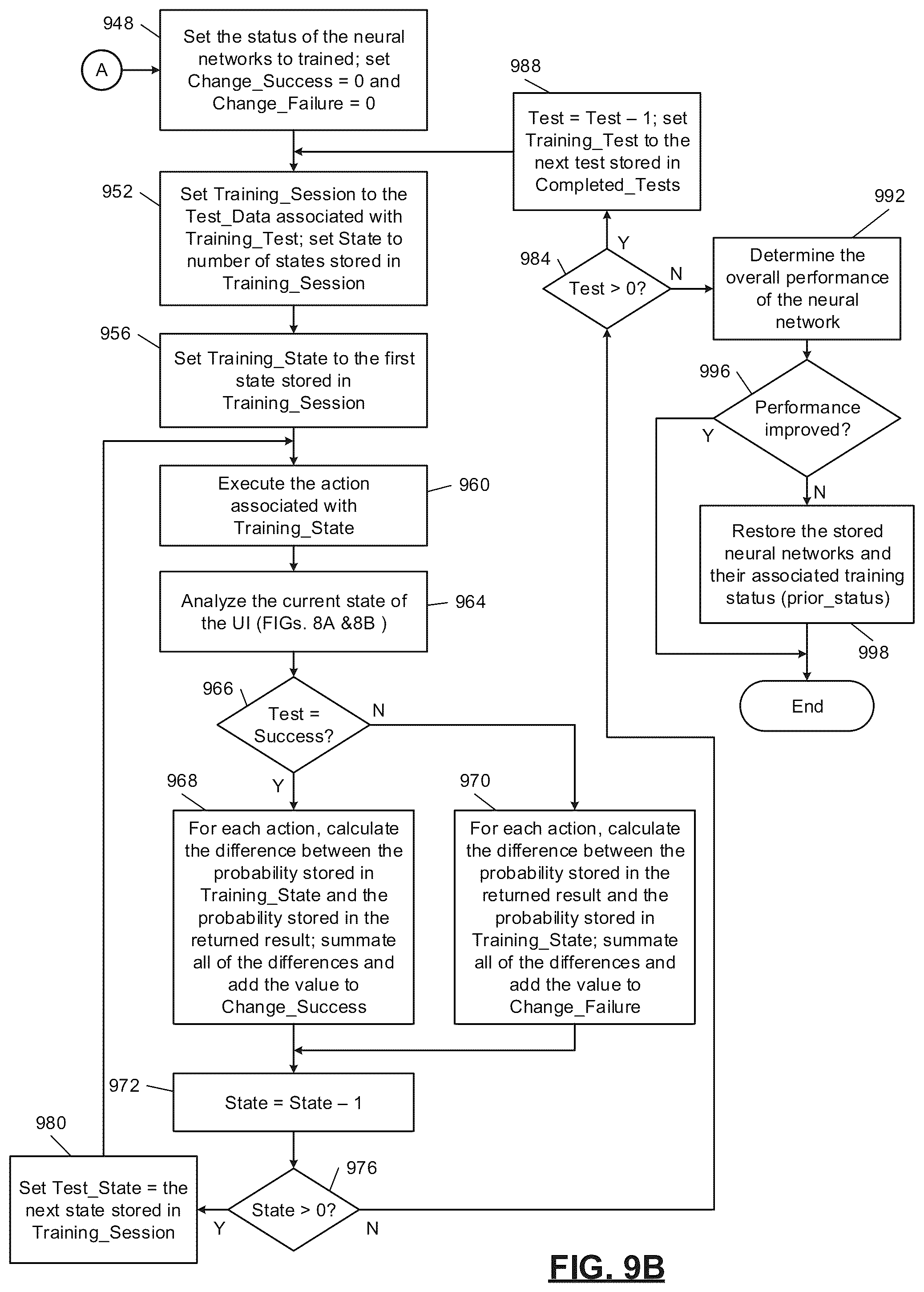 Patent US11847475 Figure 14 – System and method for guiding a user to a goal in a user interface