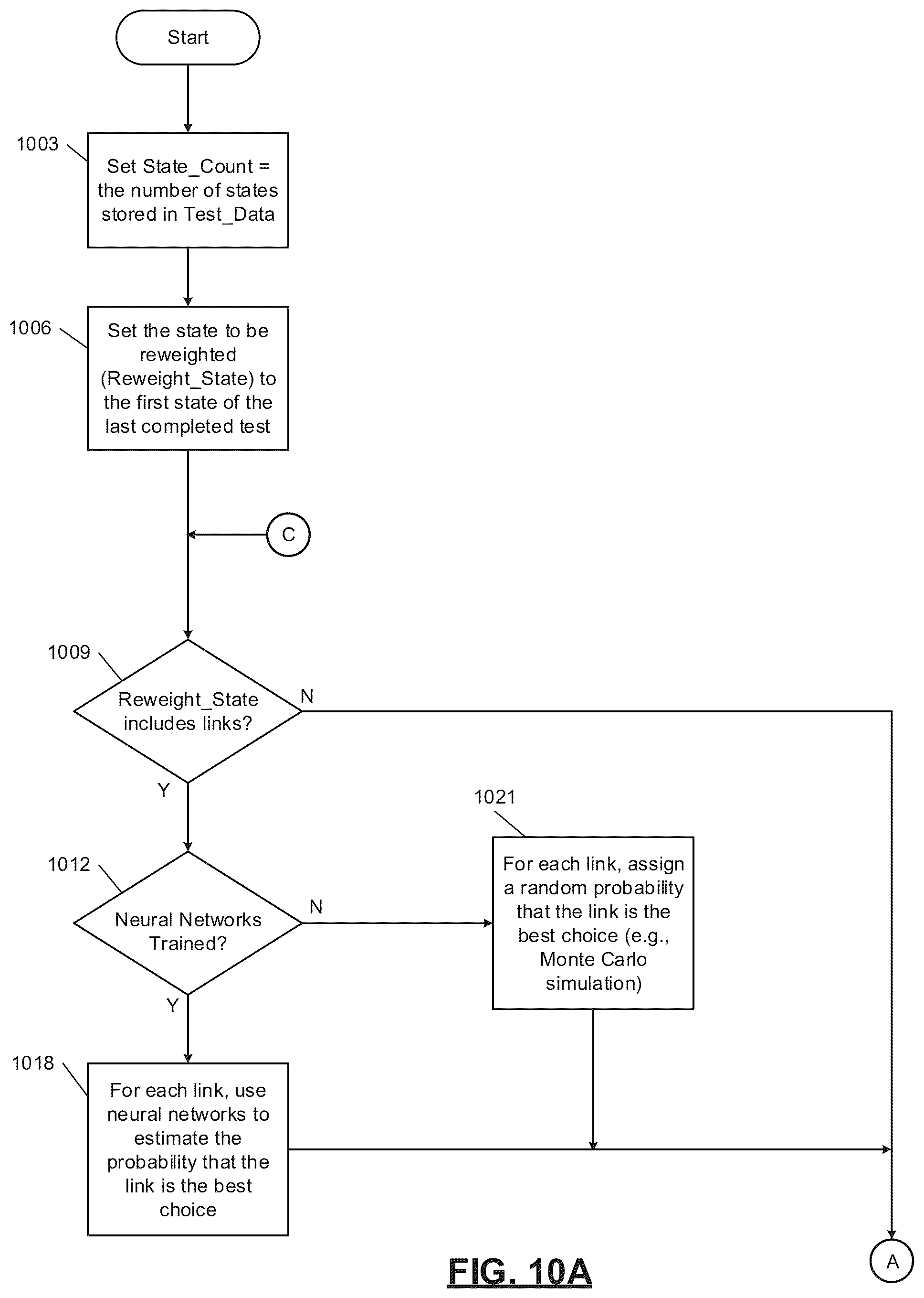 Patent US11847475 Figure 15 – System and method for guiding a user to a goal in a user interface