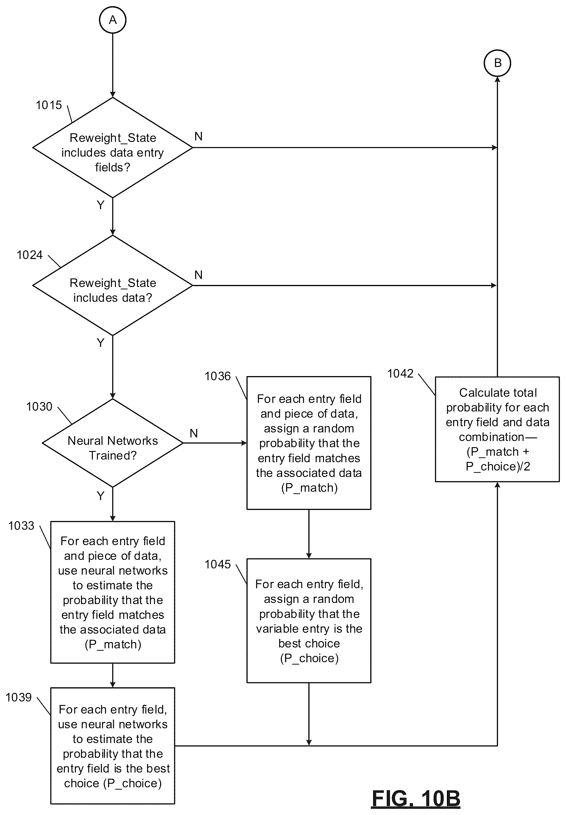 Patent US11847475 Figure 16 – System and method for guiding a user to a goal in a user interface