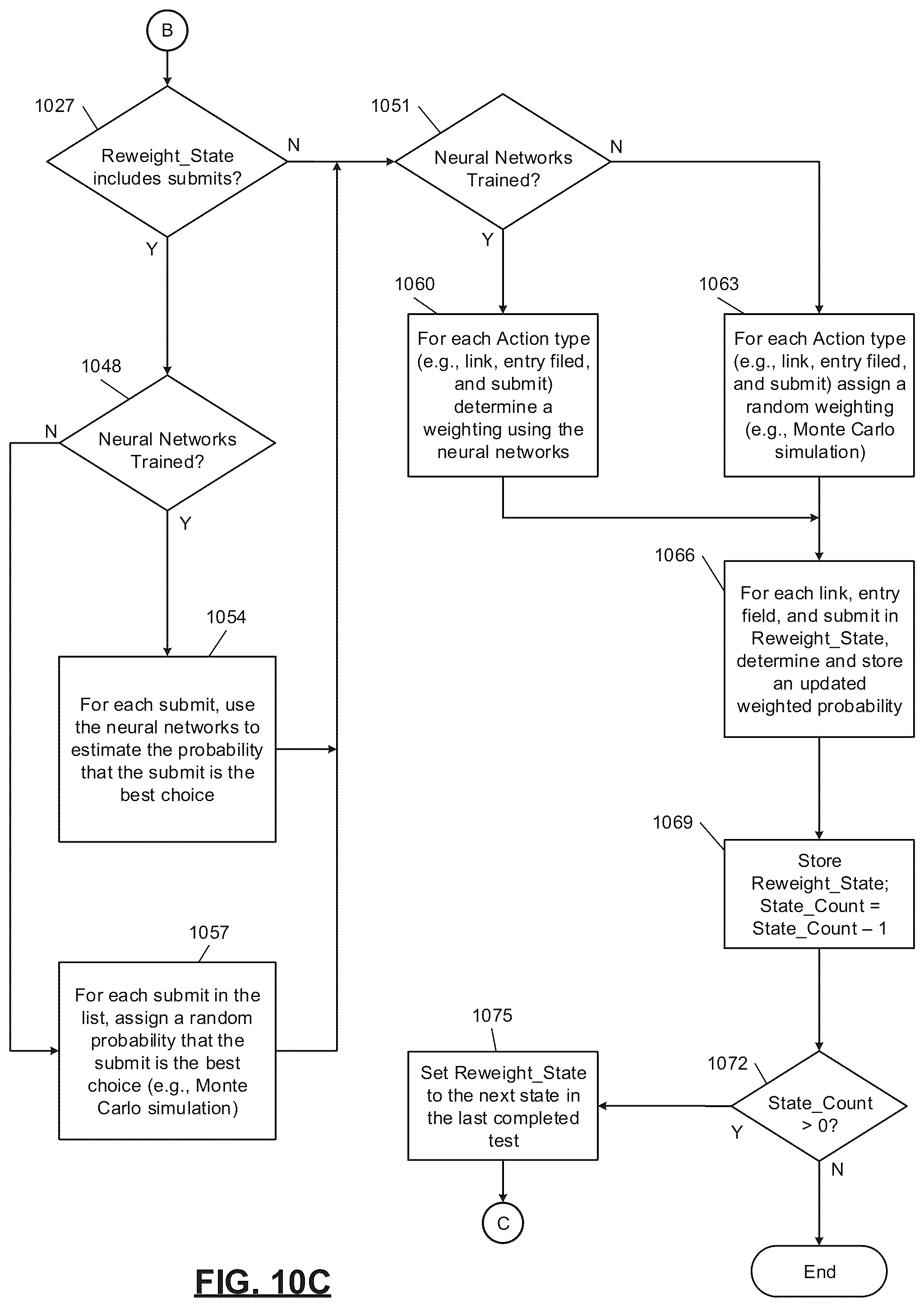 Patent US11847475 Figure 17 – System and method for guiding a user to a goal in a user interface
