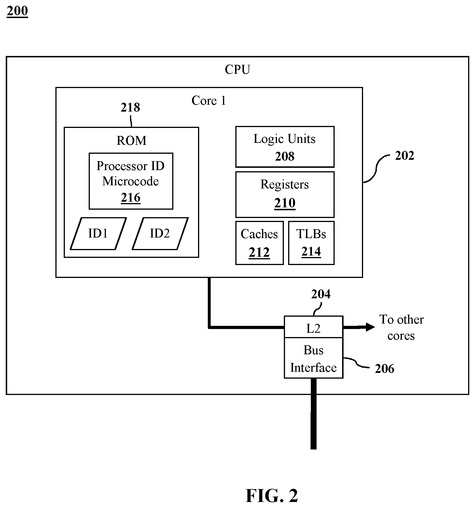Patent US11847476 Figure 2 – Spoofing CPUID for backwards compatibility