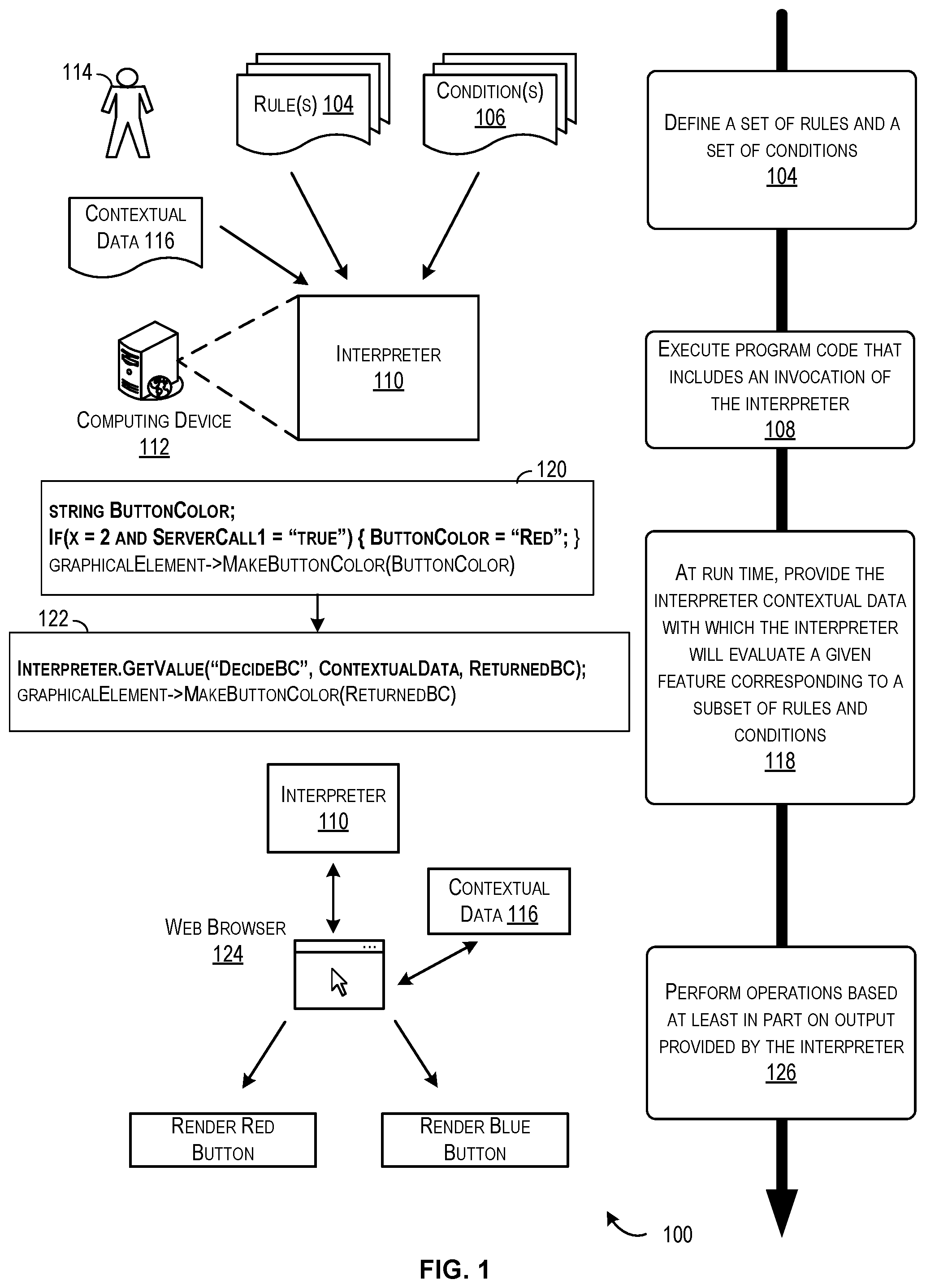 Patent US11847477 Figure 1 – Techniques for natively interpreting logic across disparate platforms