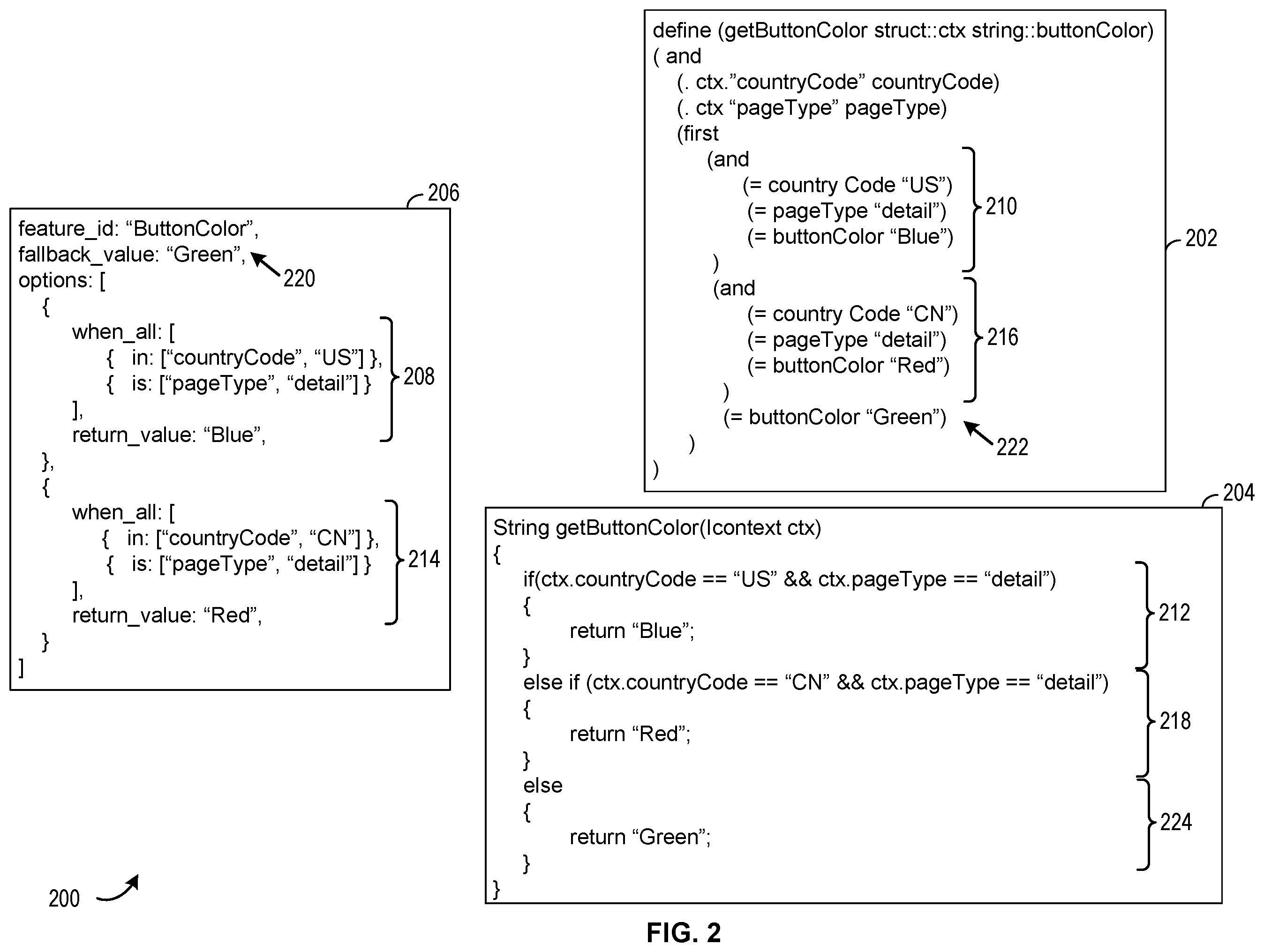 Patent US11847477 Figure 2 – Techniques for natively interpreting logic across disparate platforms