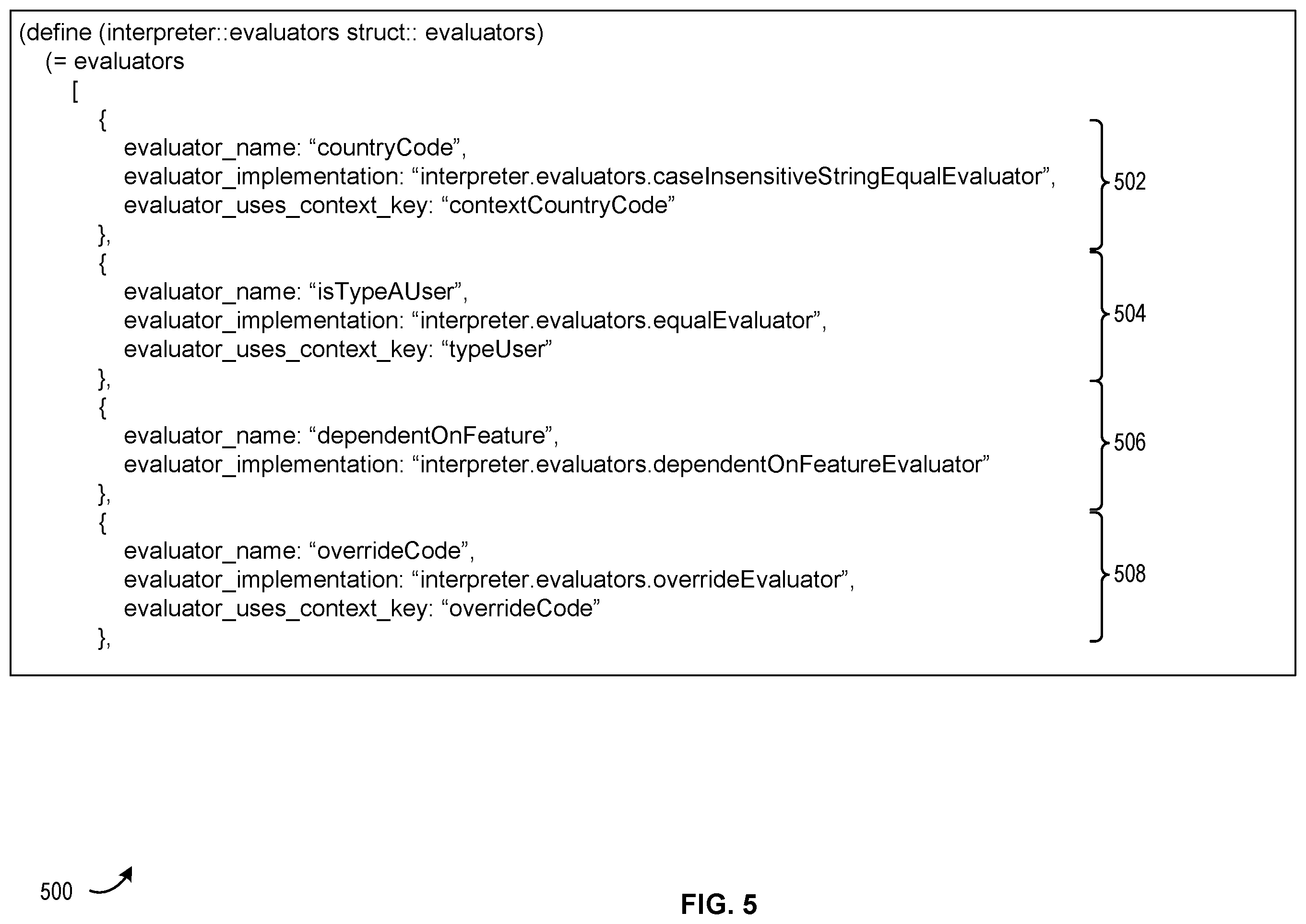 Patent US11847477 Figure 5 – Techniques for natively interpreting logic across disparate platforms