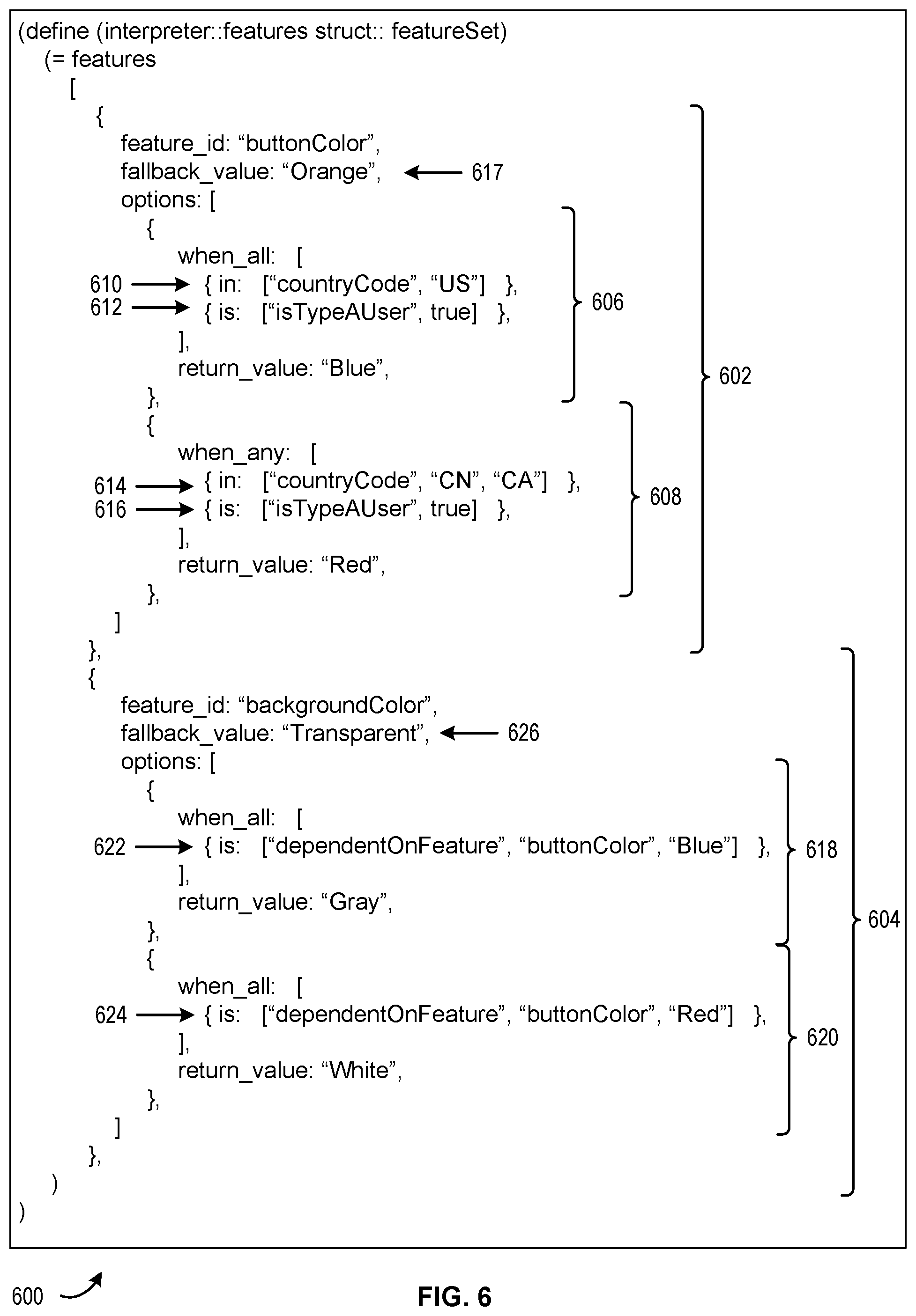 Patent US11847477 Figure 6 – Techniques for natively interpreting logic across disparate platforms